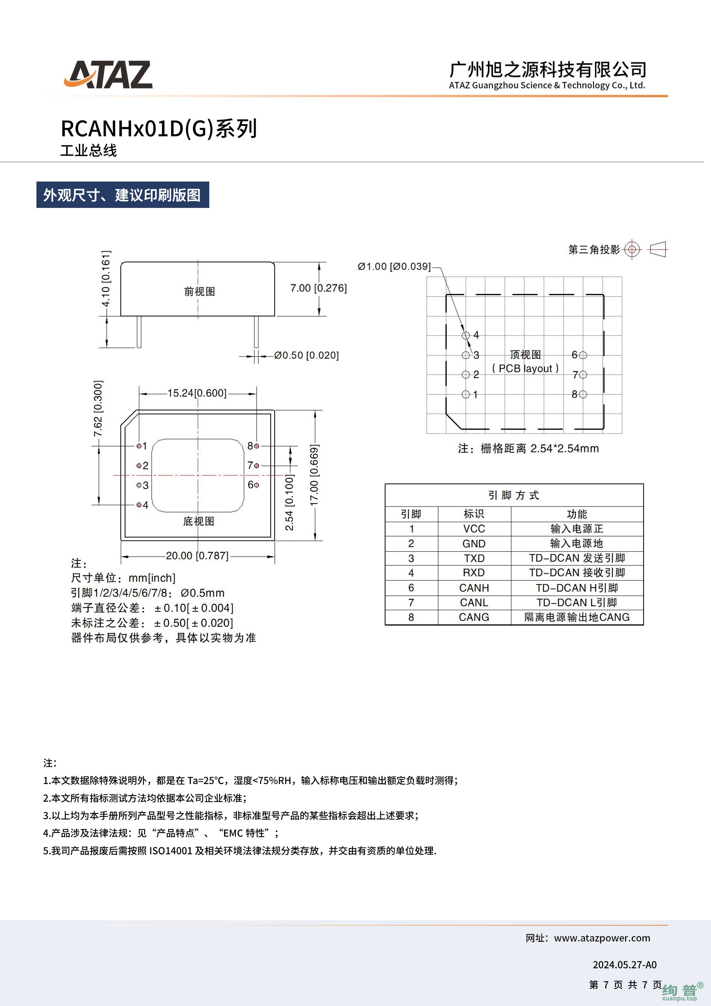 RCANH301D(图7)