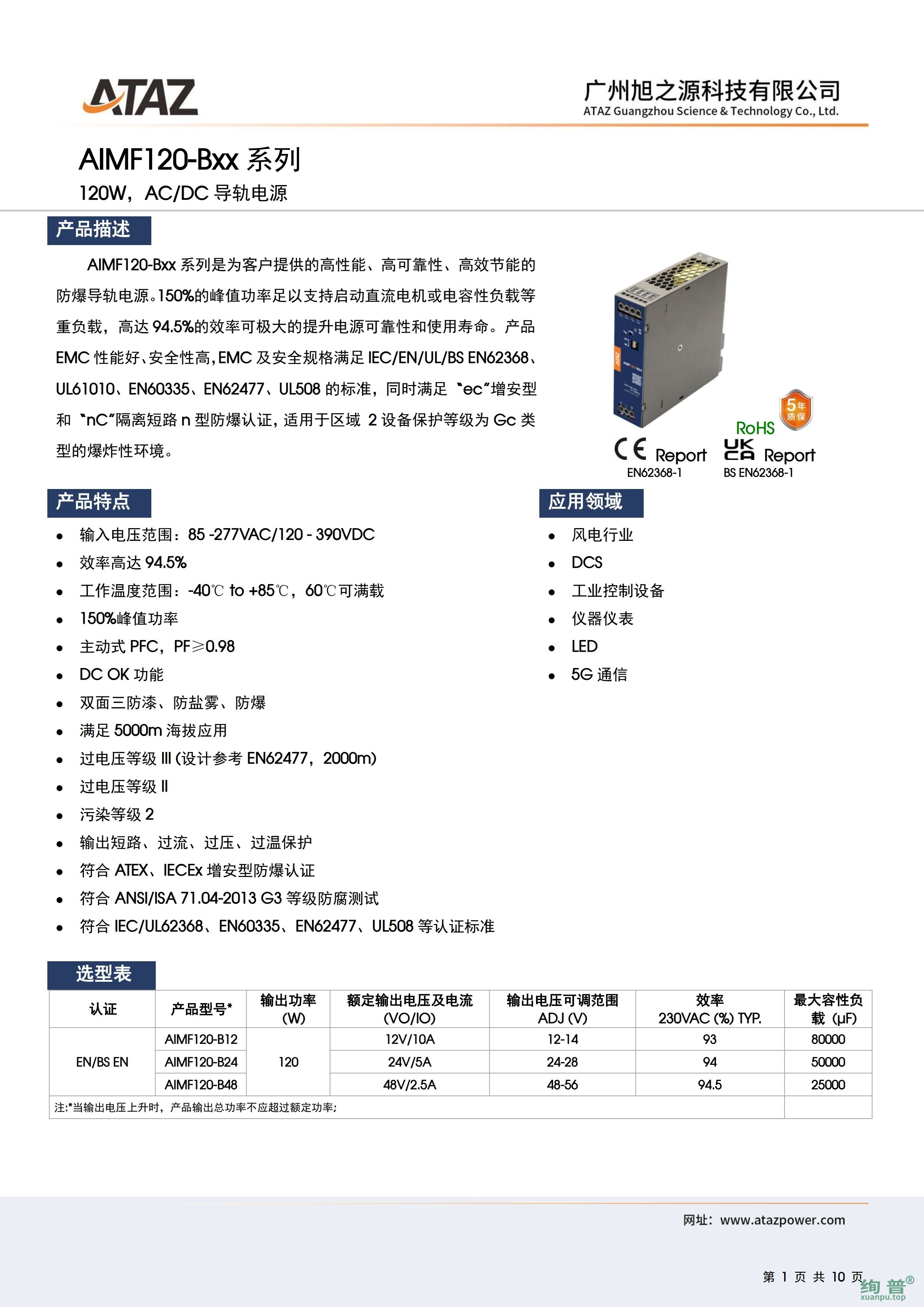 AIMF120-B24(图1)