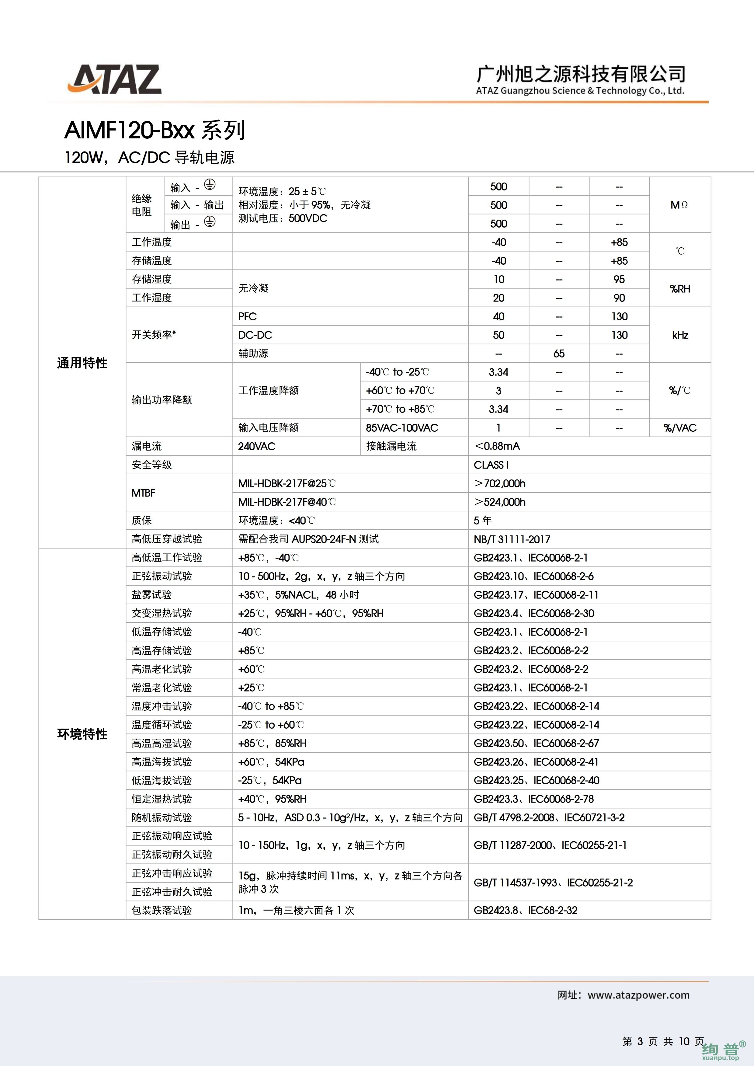 AIMF120-B24(图3)