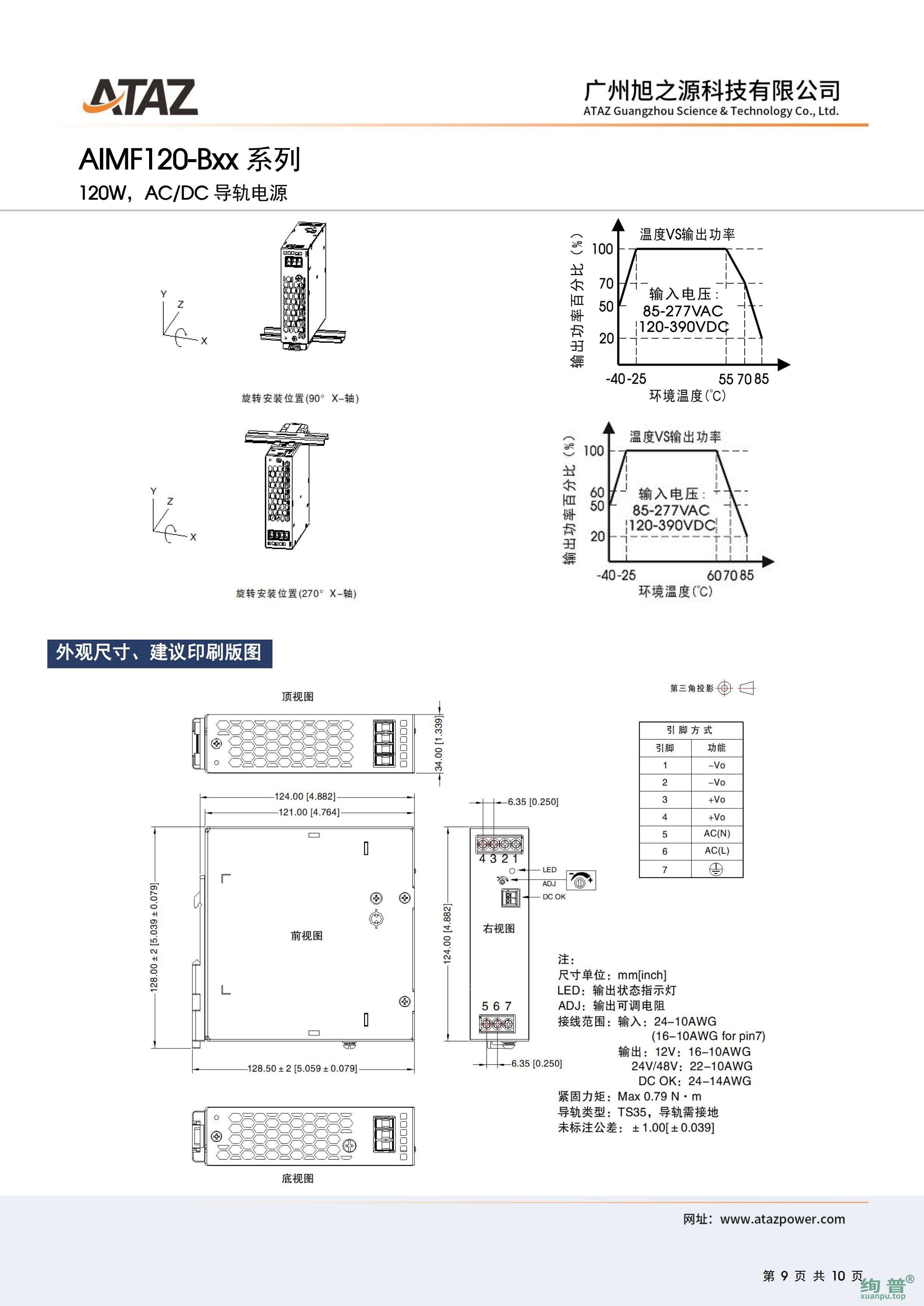 AIMF120-B24(图9)