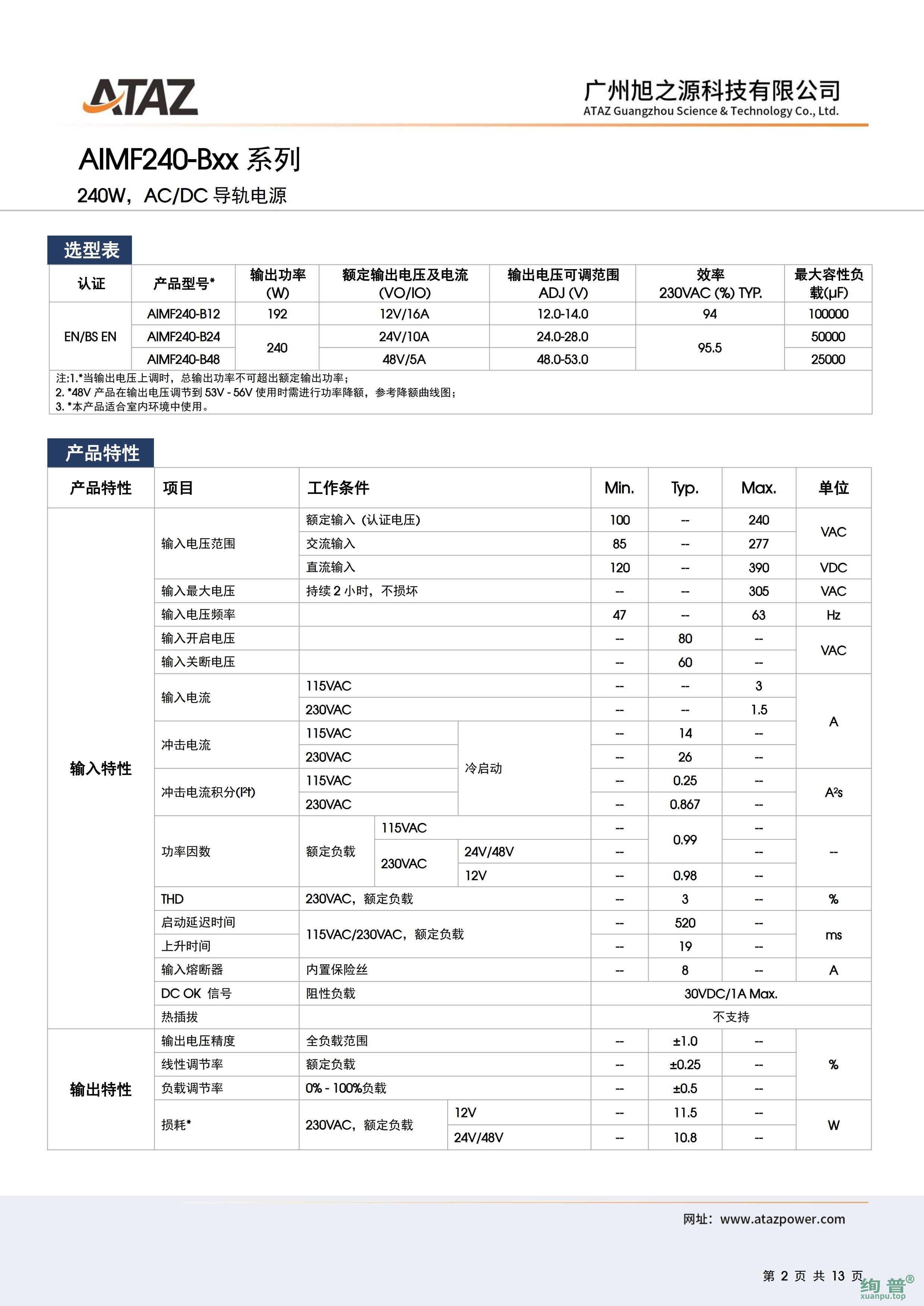 AIMF240-B48(图2)