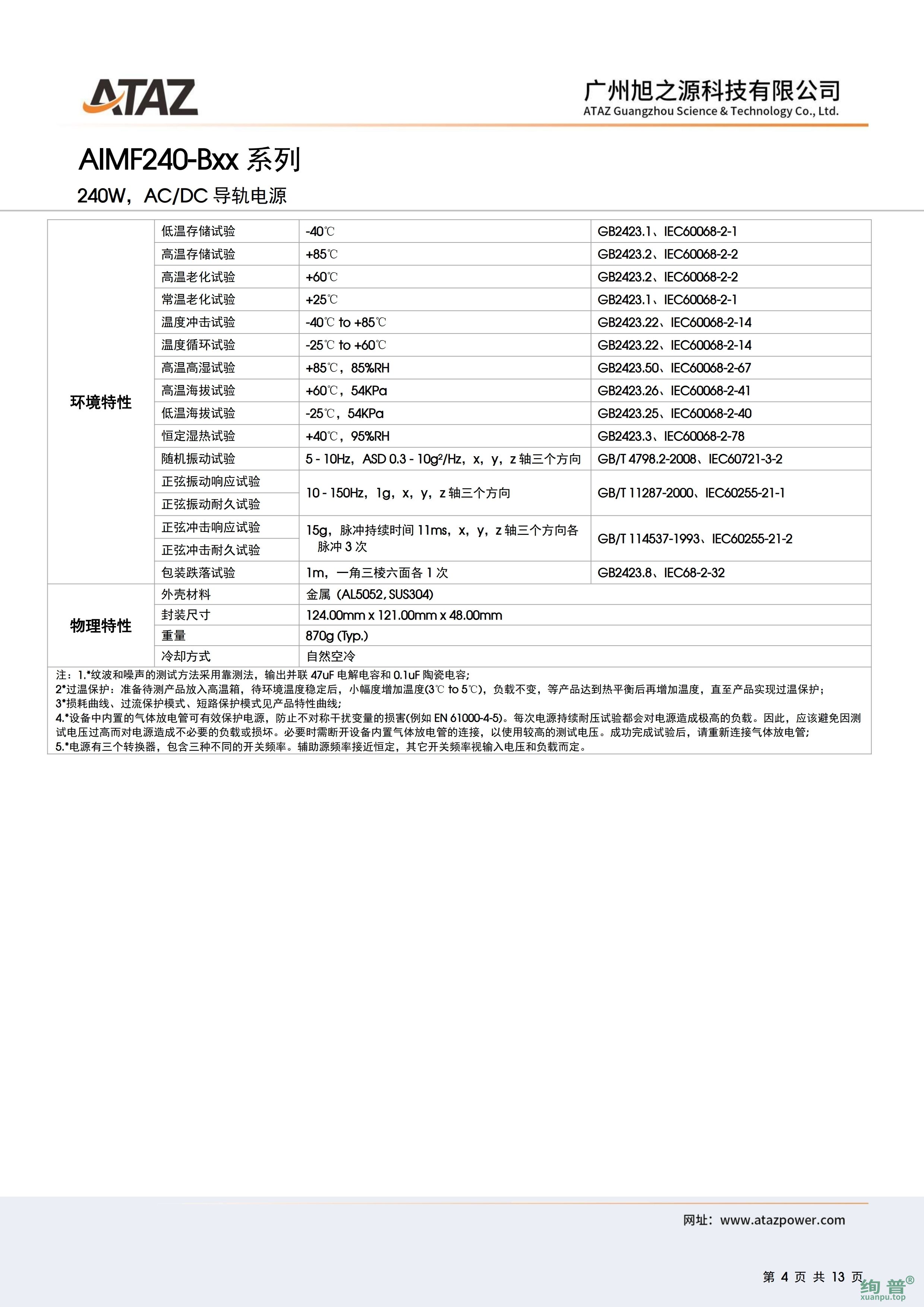 AIMF240-B48(图4)