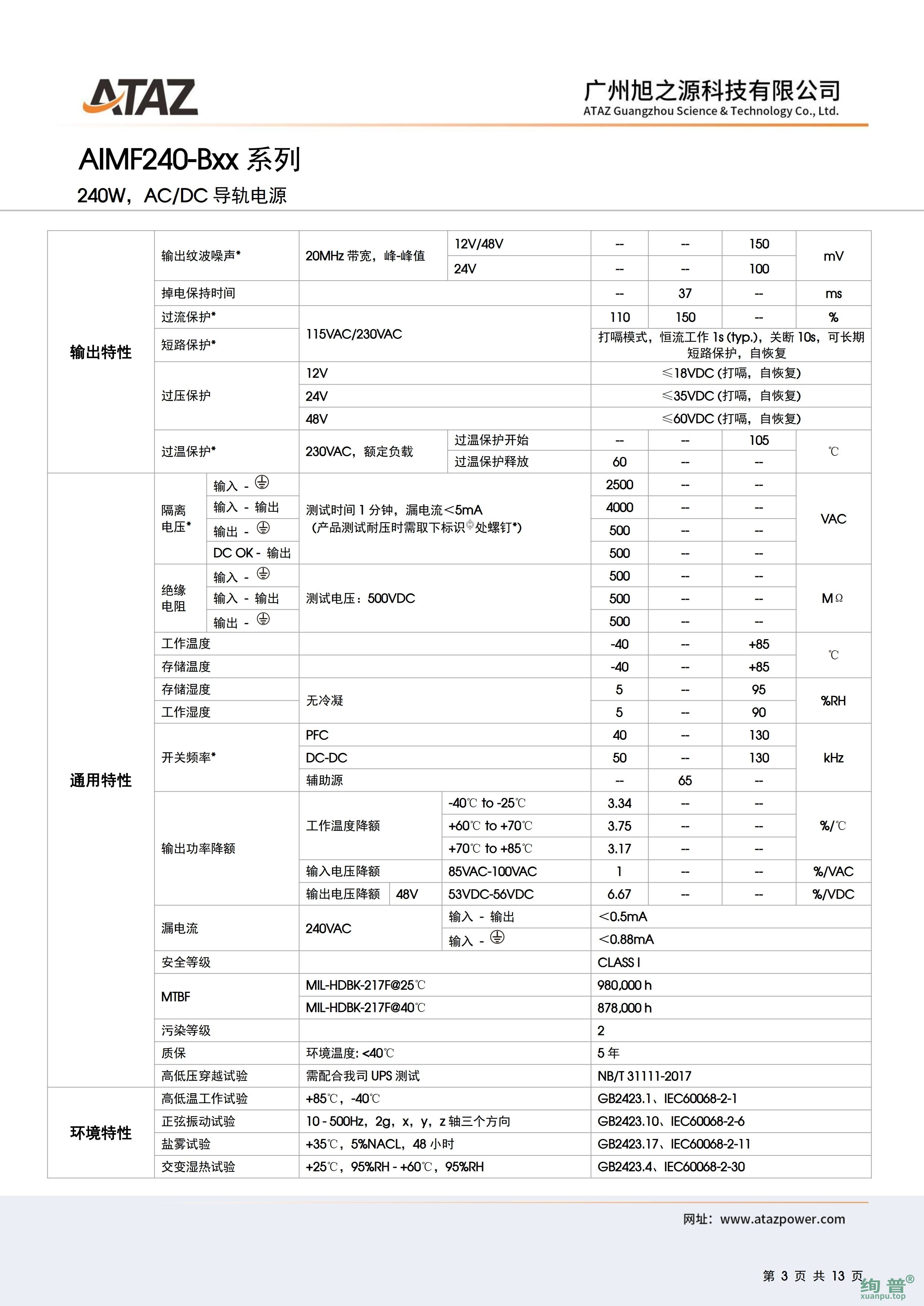 AIMF240-B48(图3)