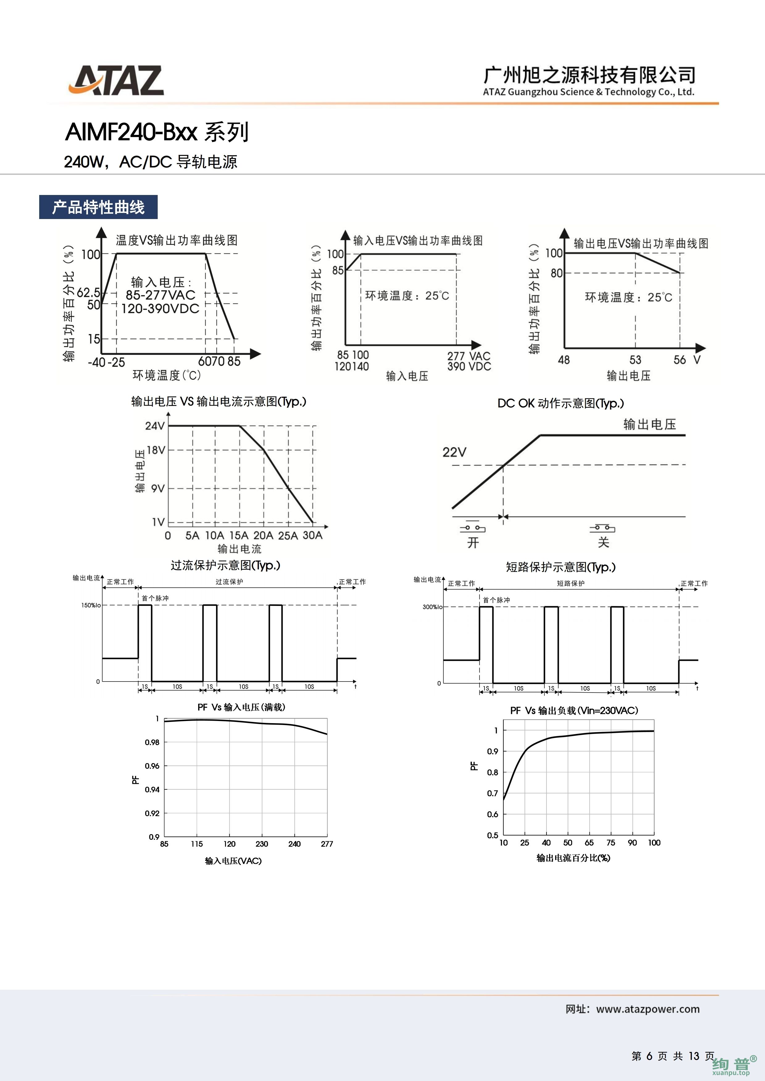 AIMF240-B24(图6)