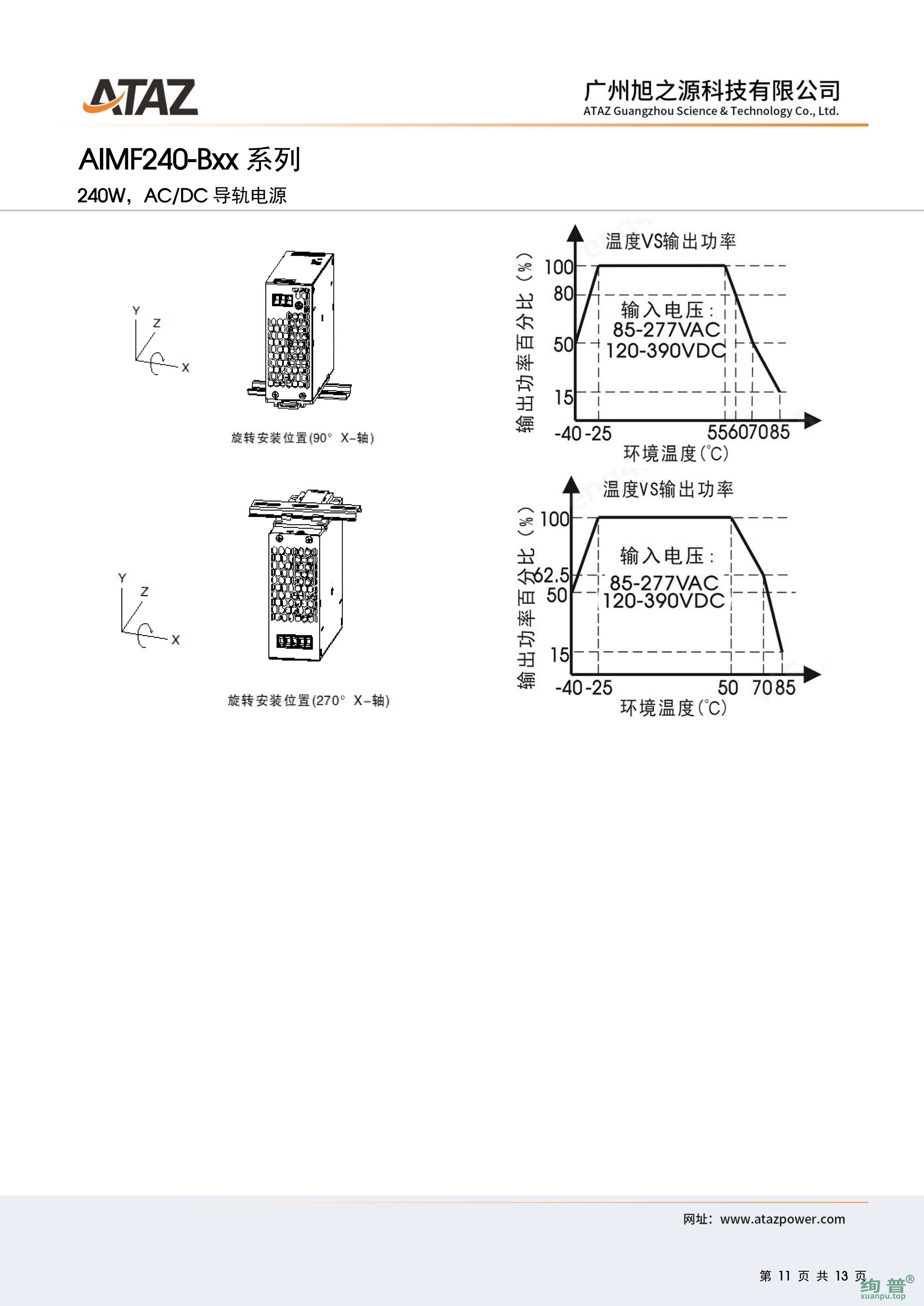 AIMF240-B48(图11)