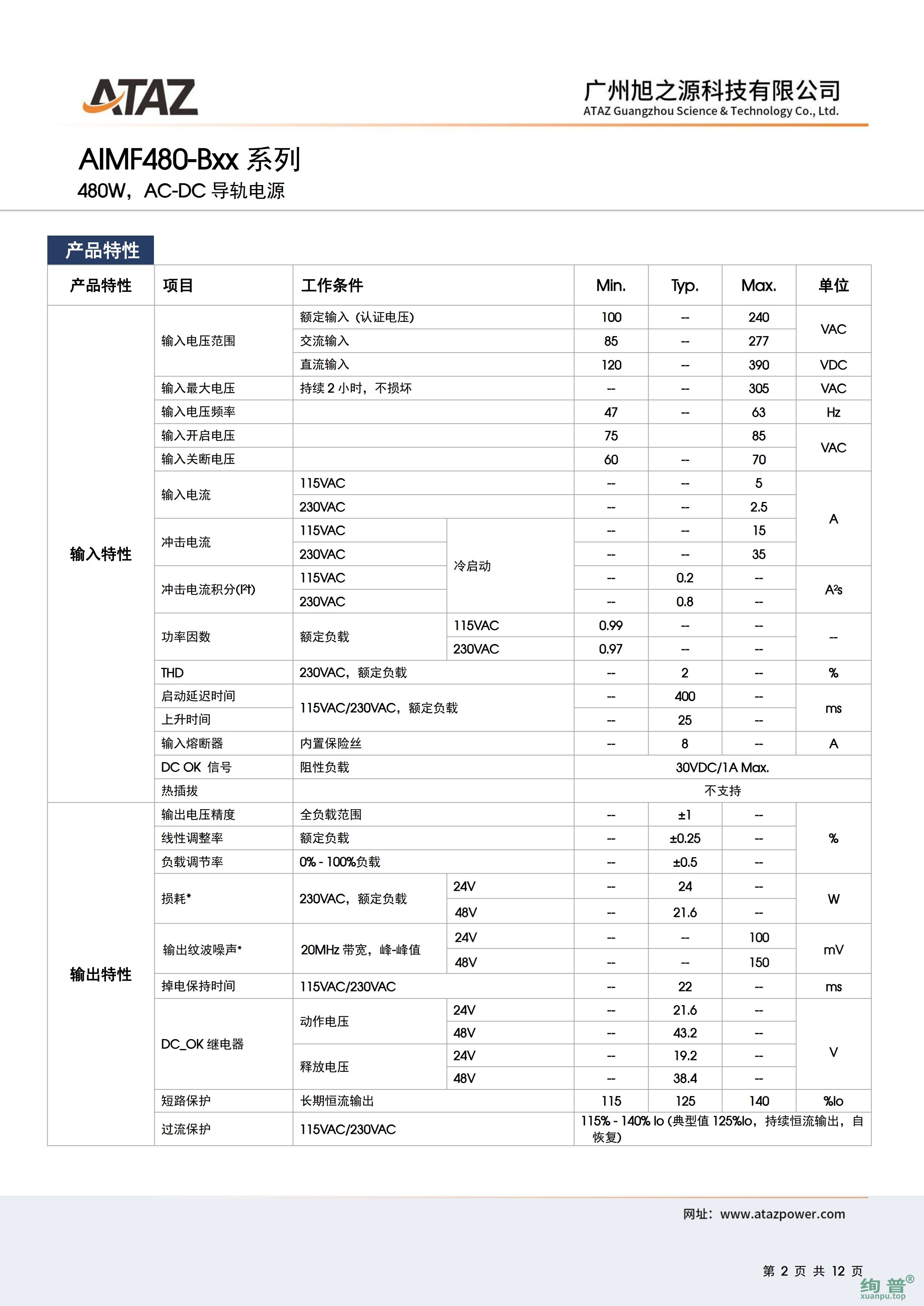 AIMF480-B48(图2)