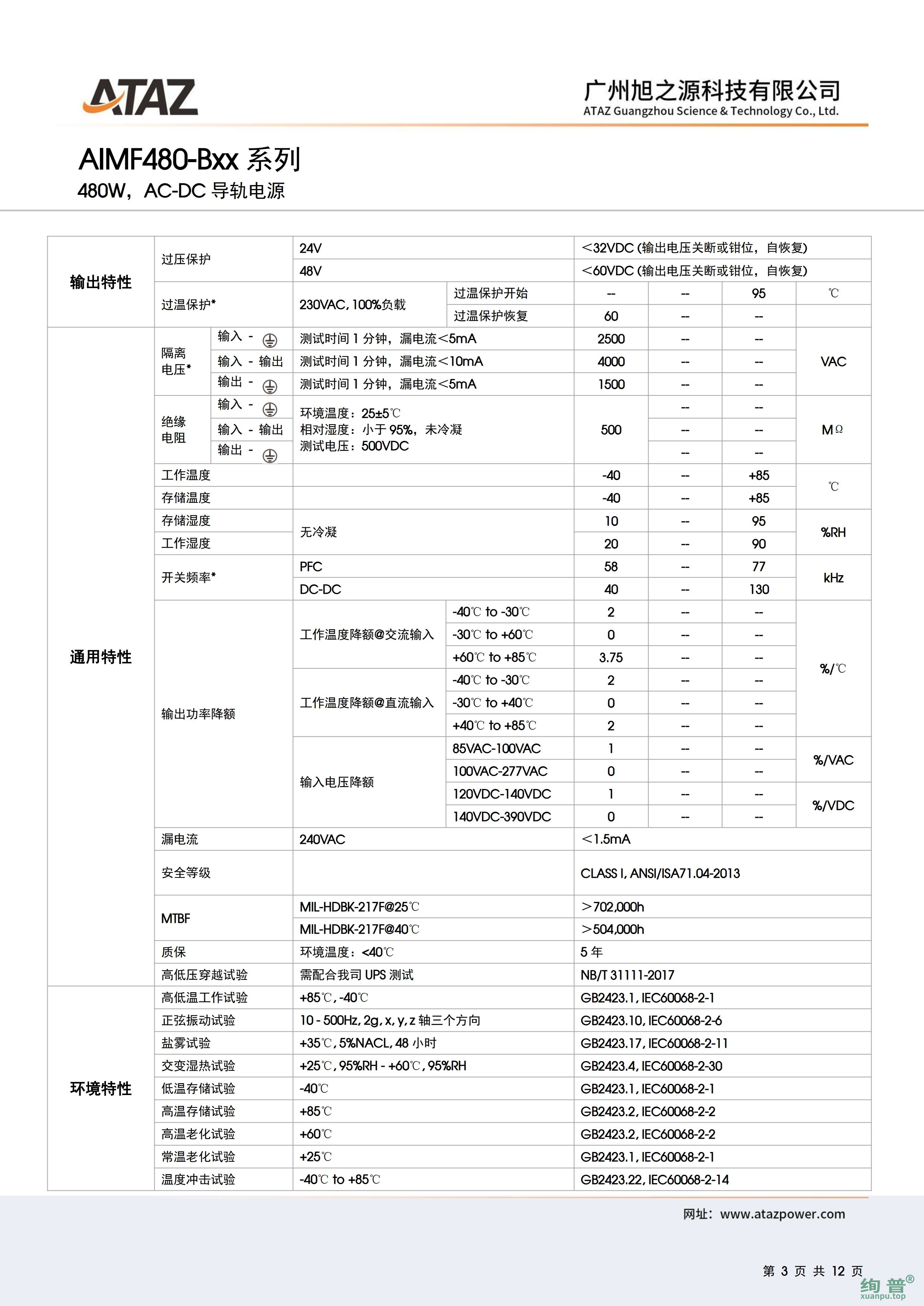 AIMF480-B48(图3)