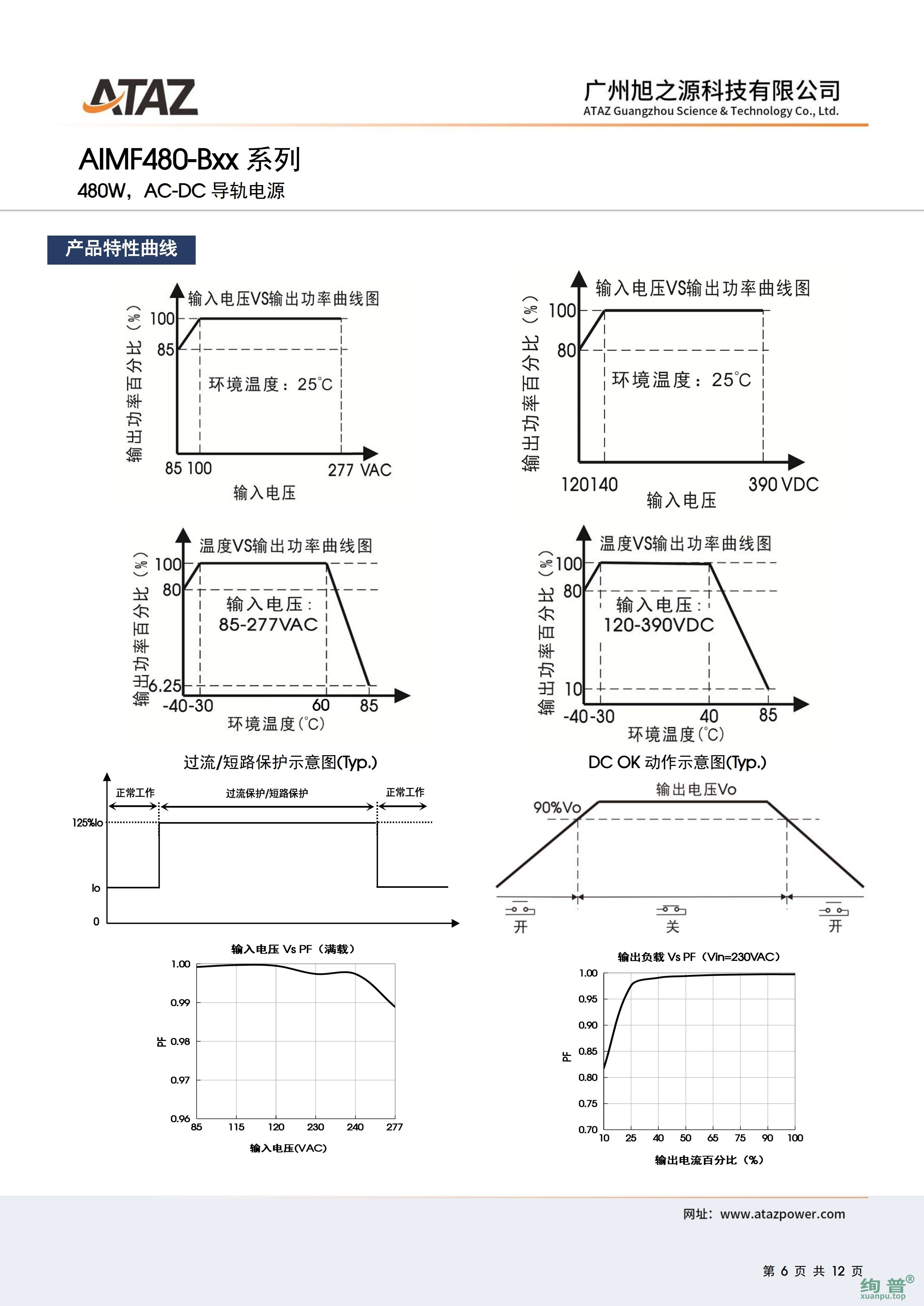 AIMF480-B24(图6)