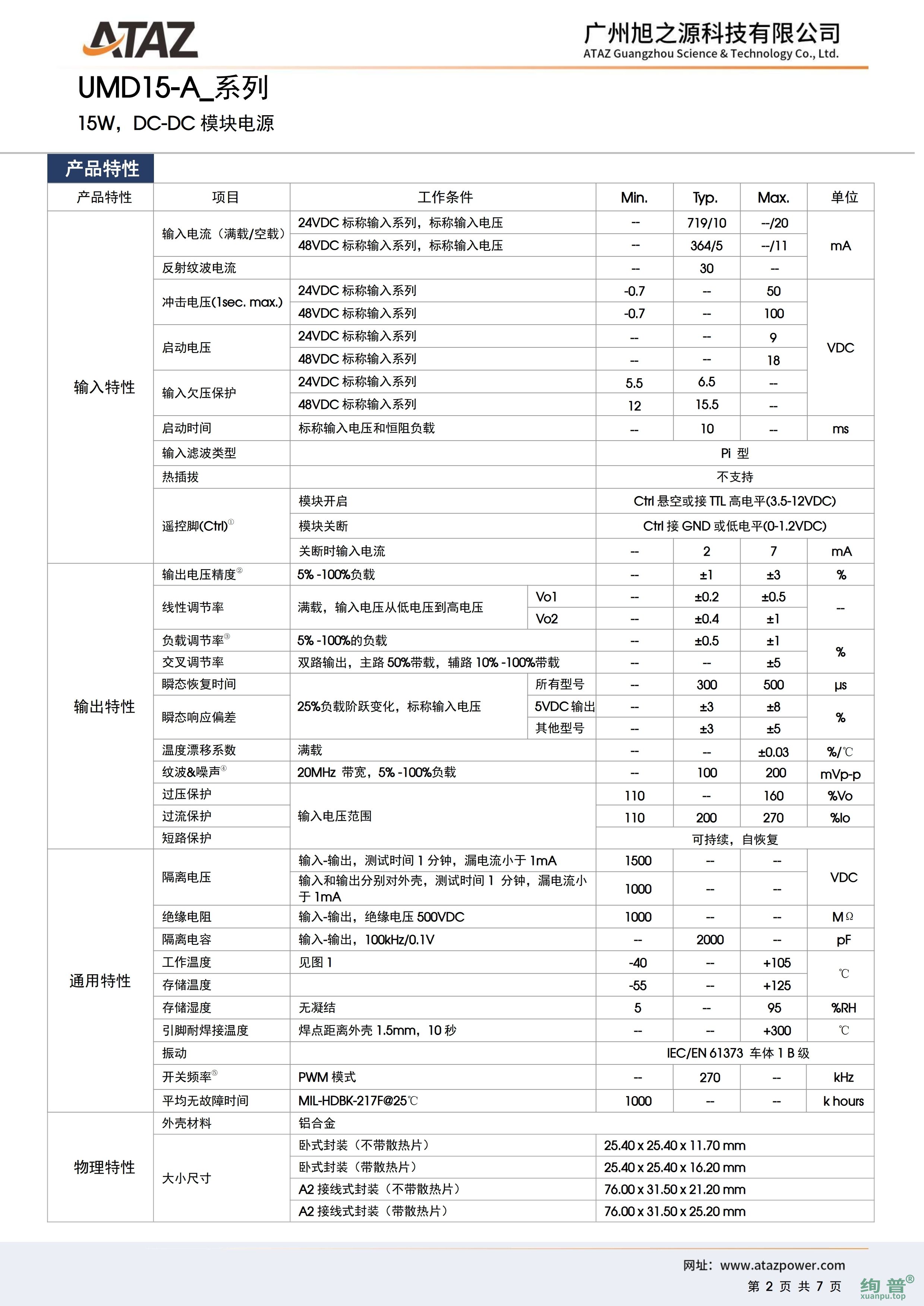 UMD15-A2405(图2)