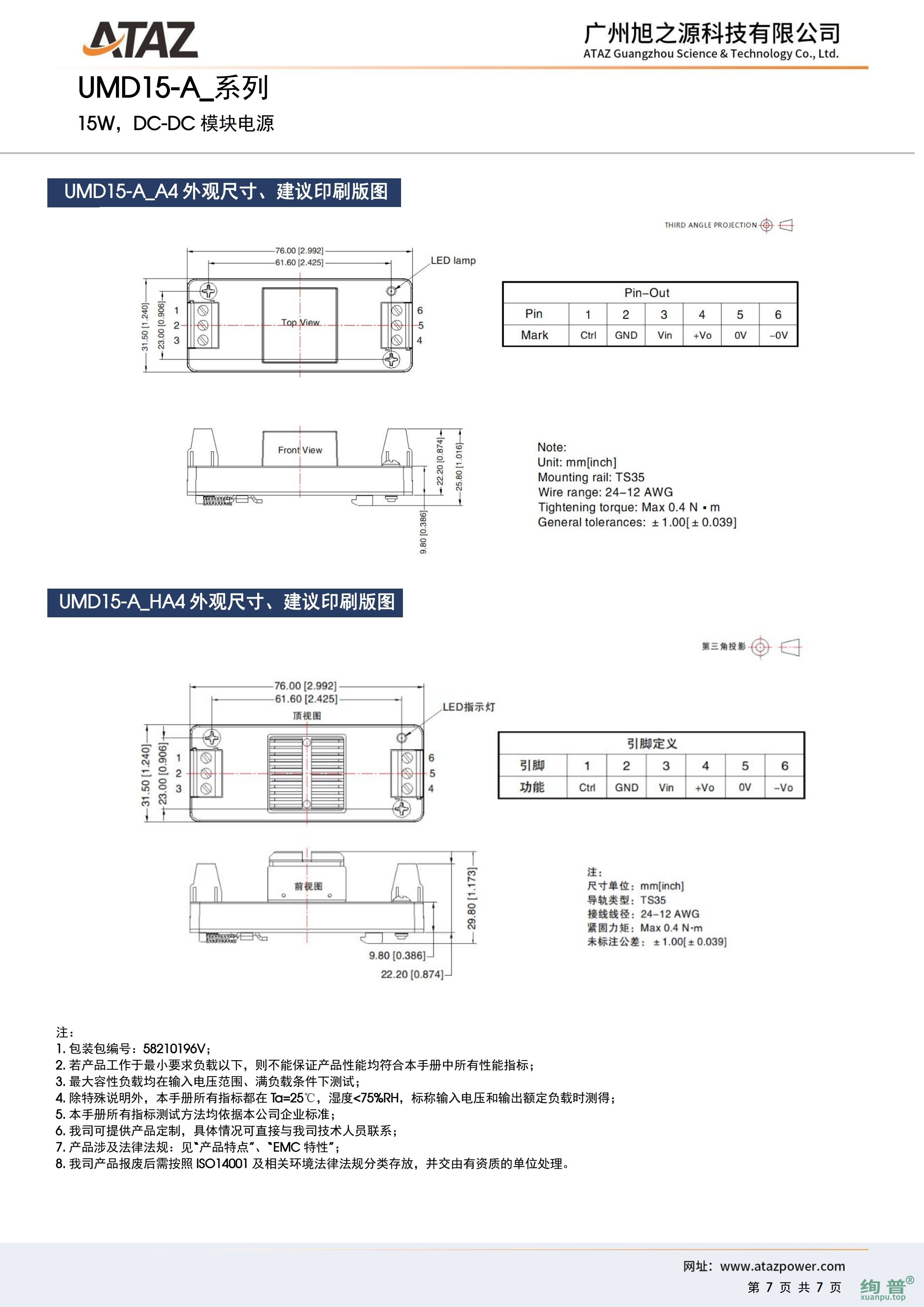 UMD15-A2415(图7)