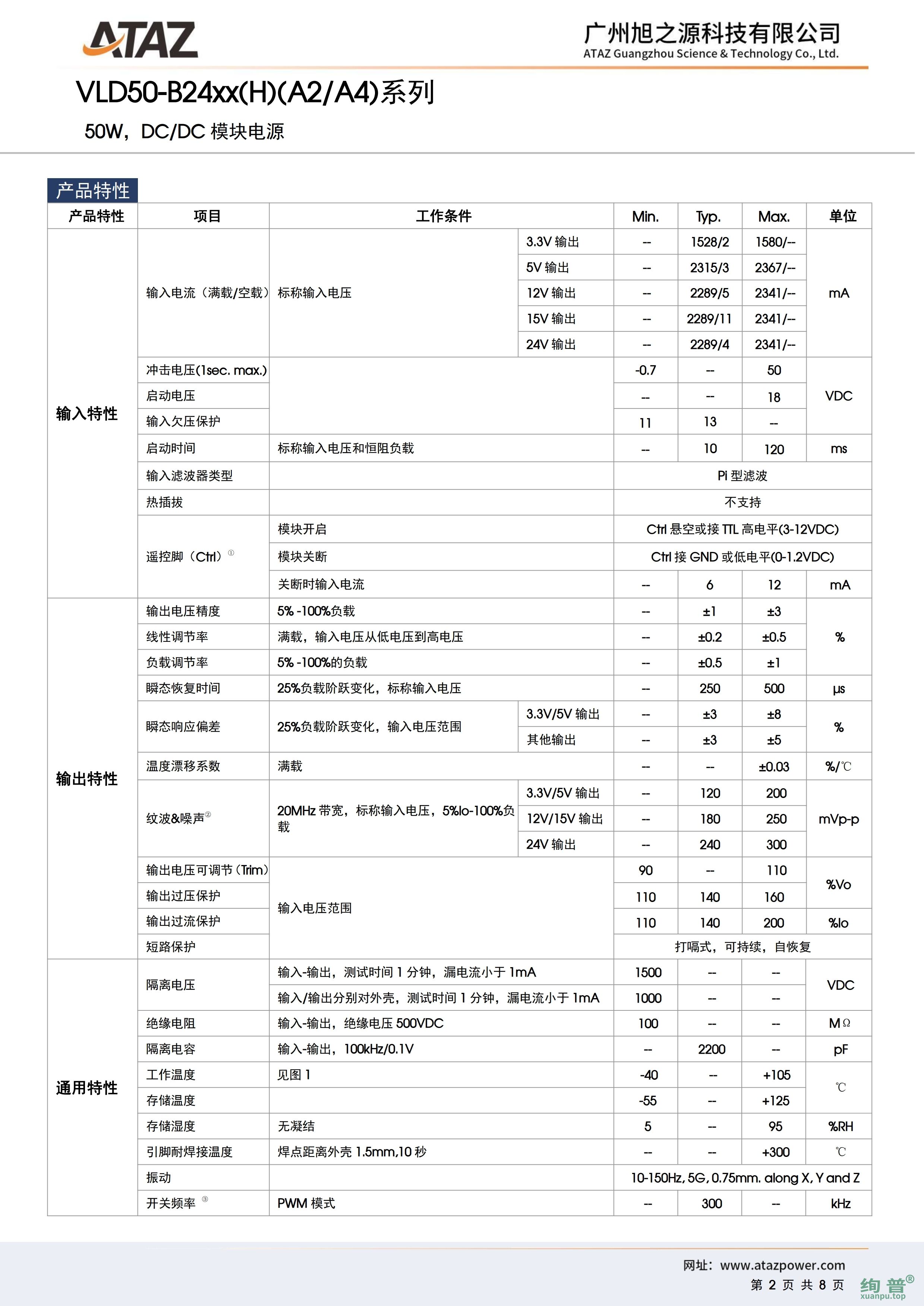 VLD50-B2424(图2)