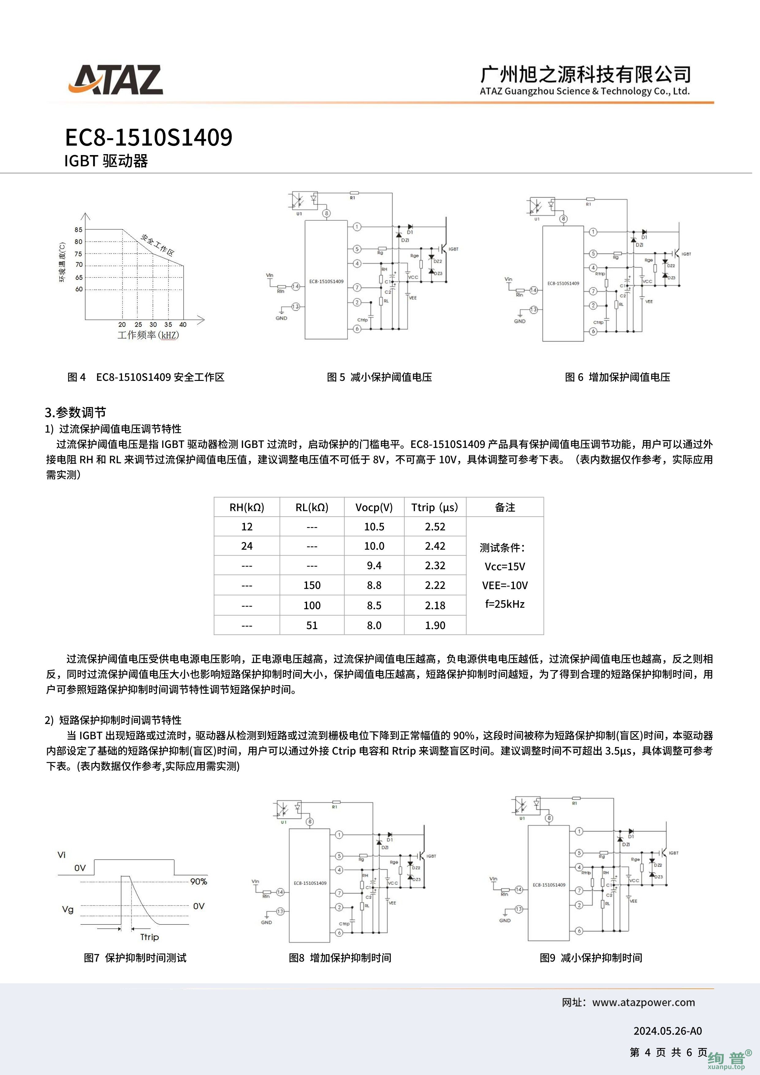 EC8-1510S1409(图4)