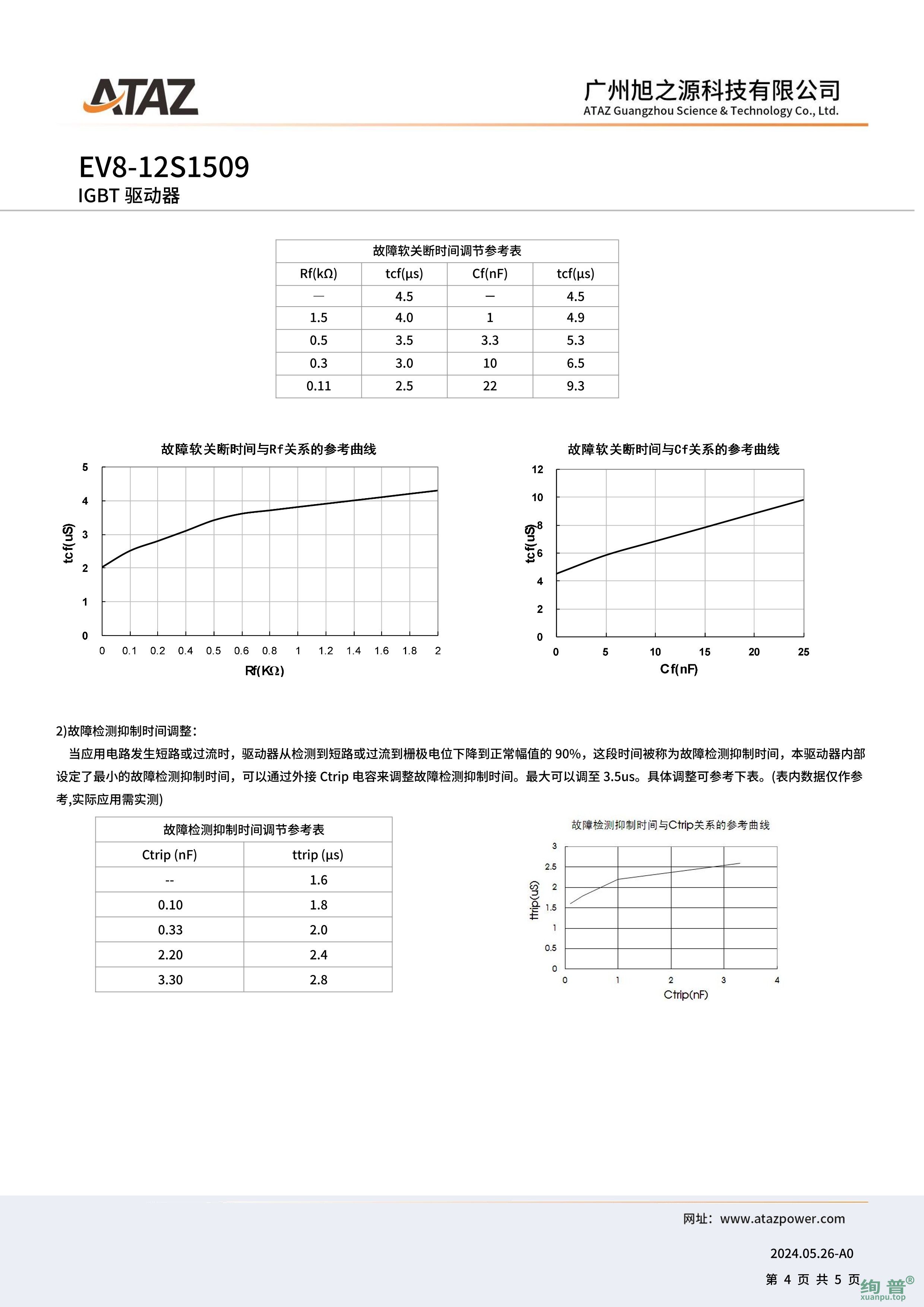 EV8-12S1509(图4)