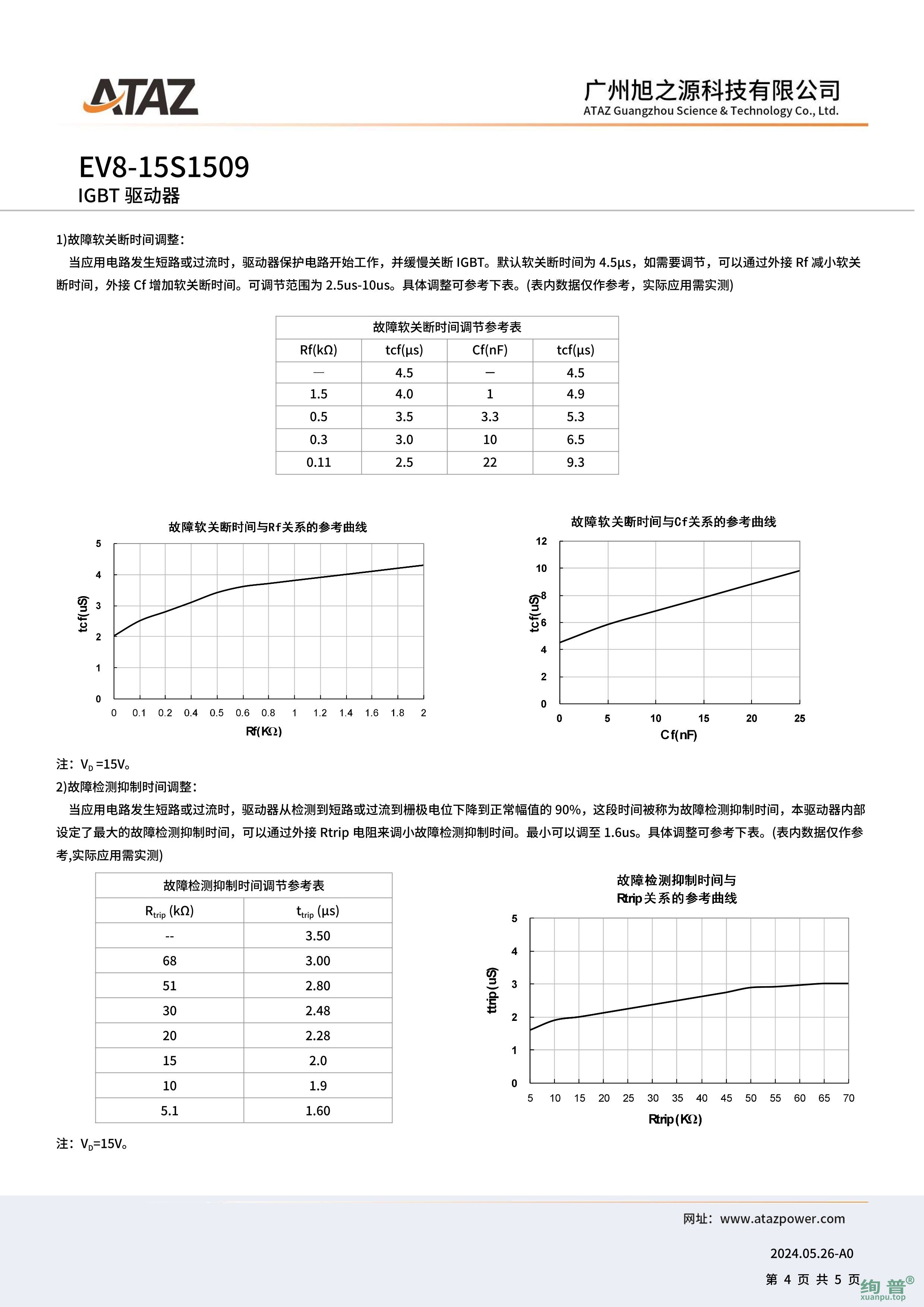 EV8-15S1509(图4)