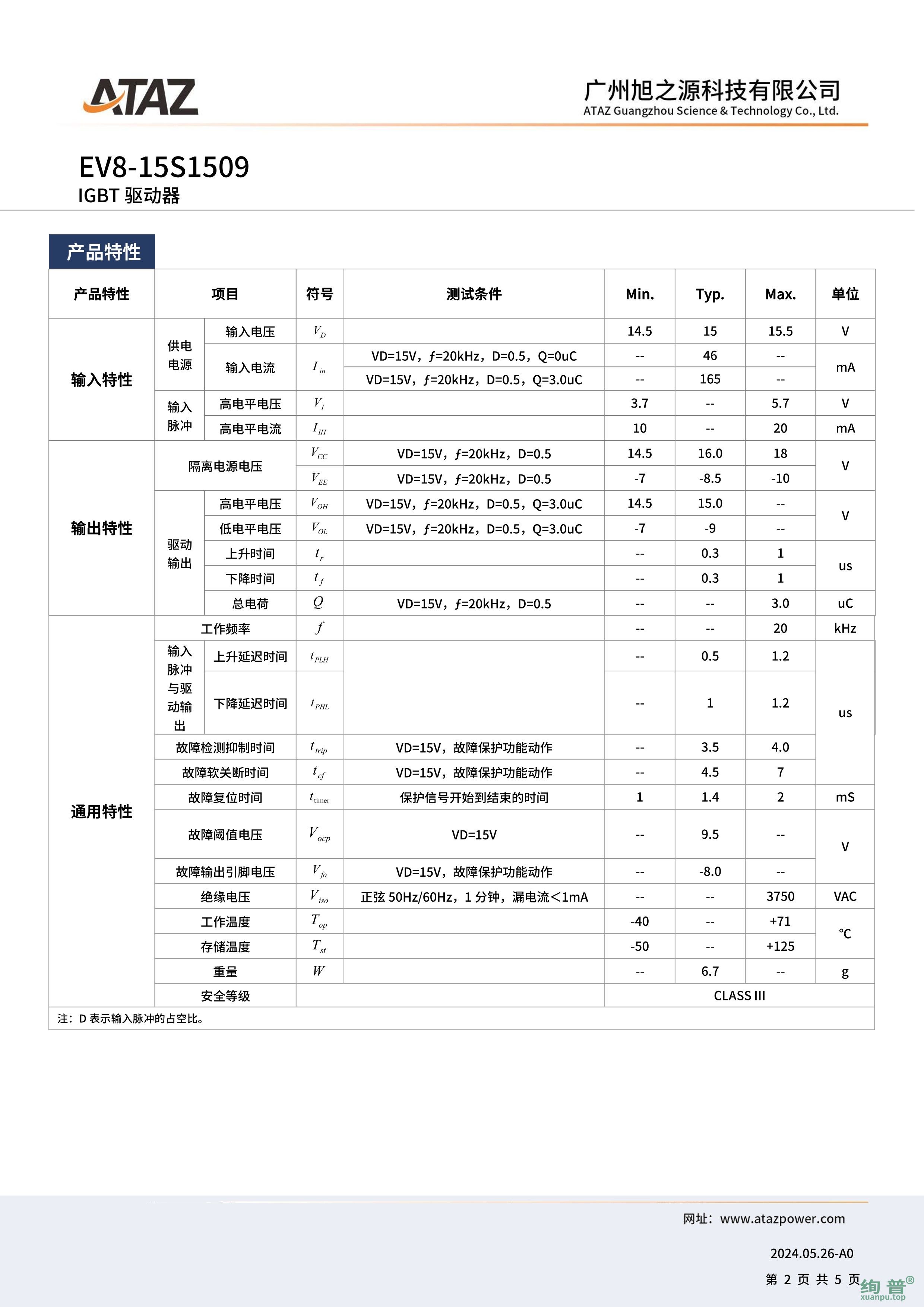 EV8-15S1509(图2)