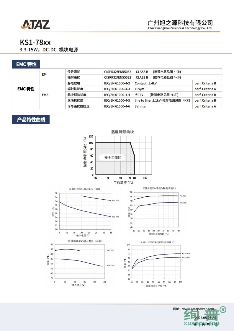 KS1-7815(图3)