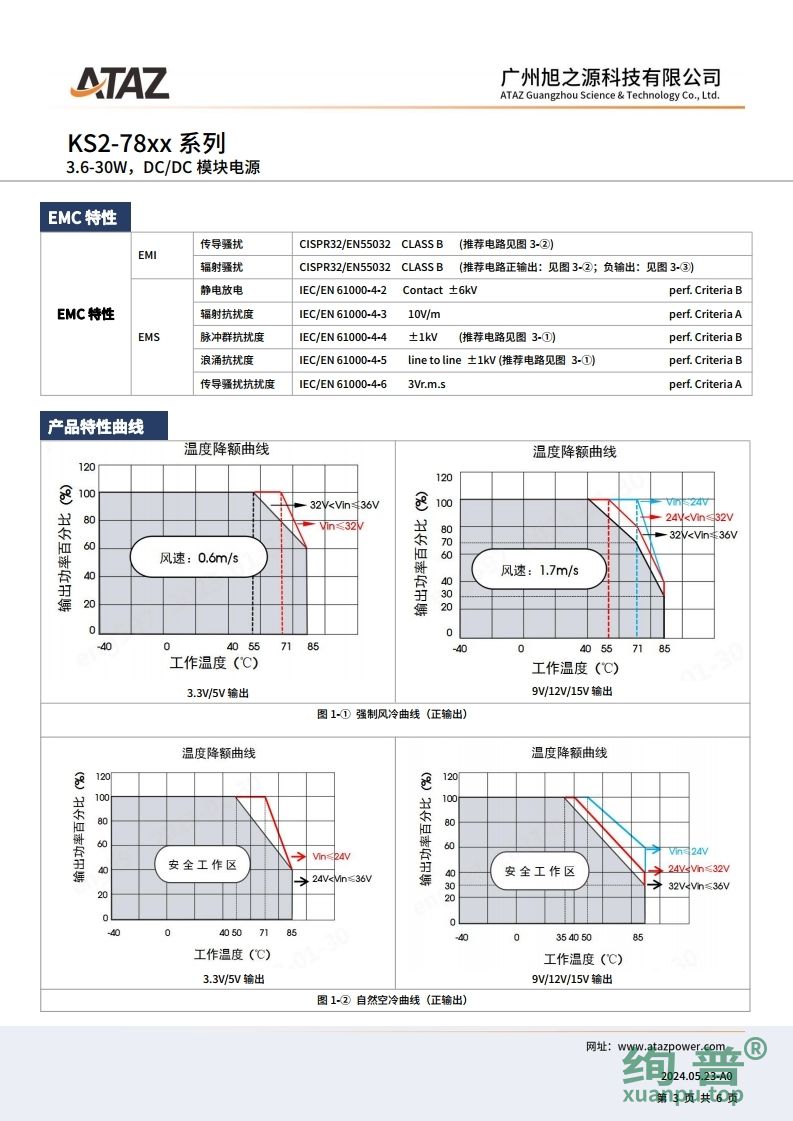 KS2-7815(图3)