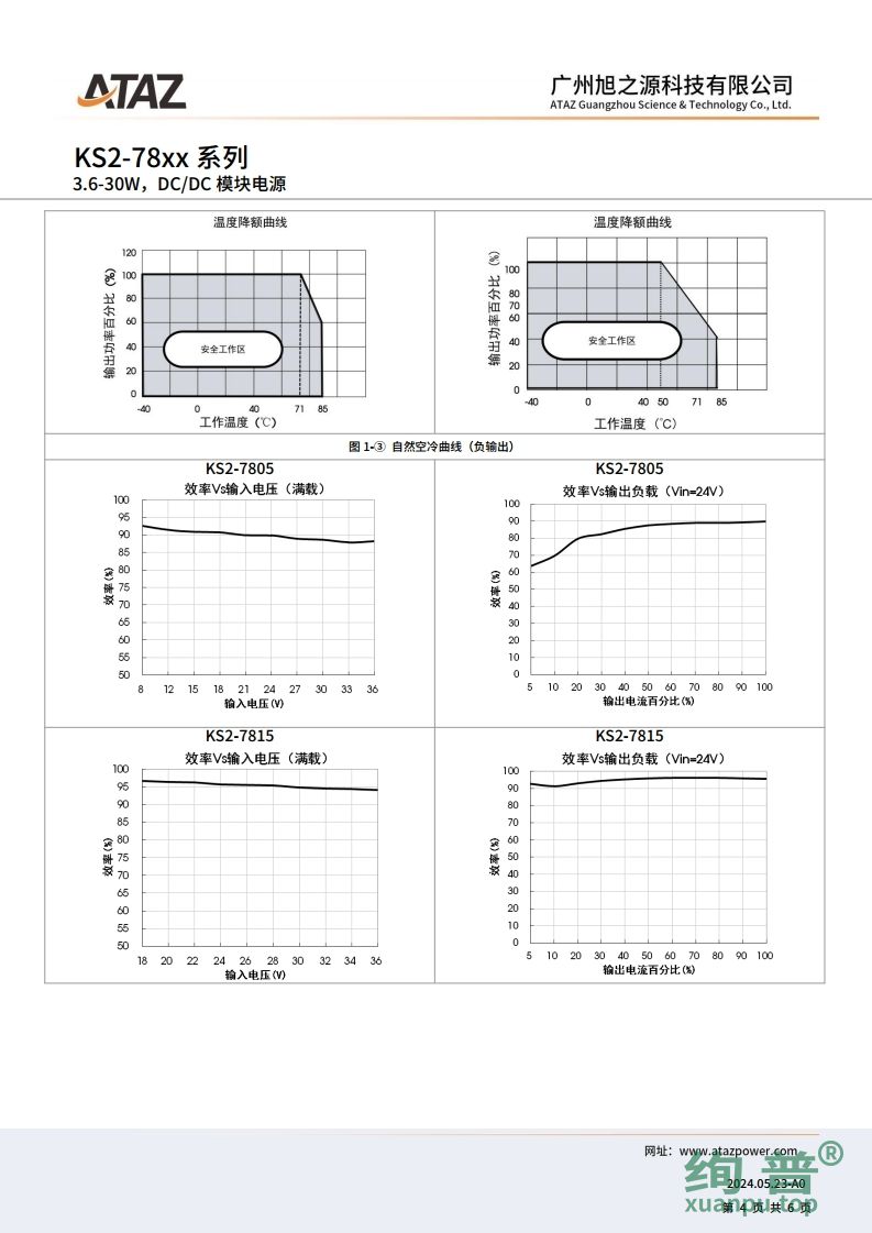 KS2-7815(图4)