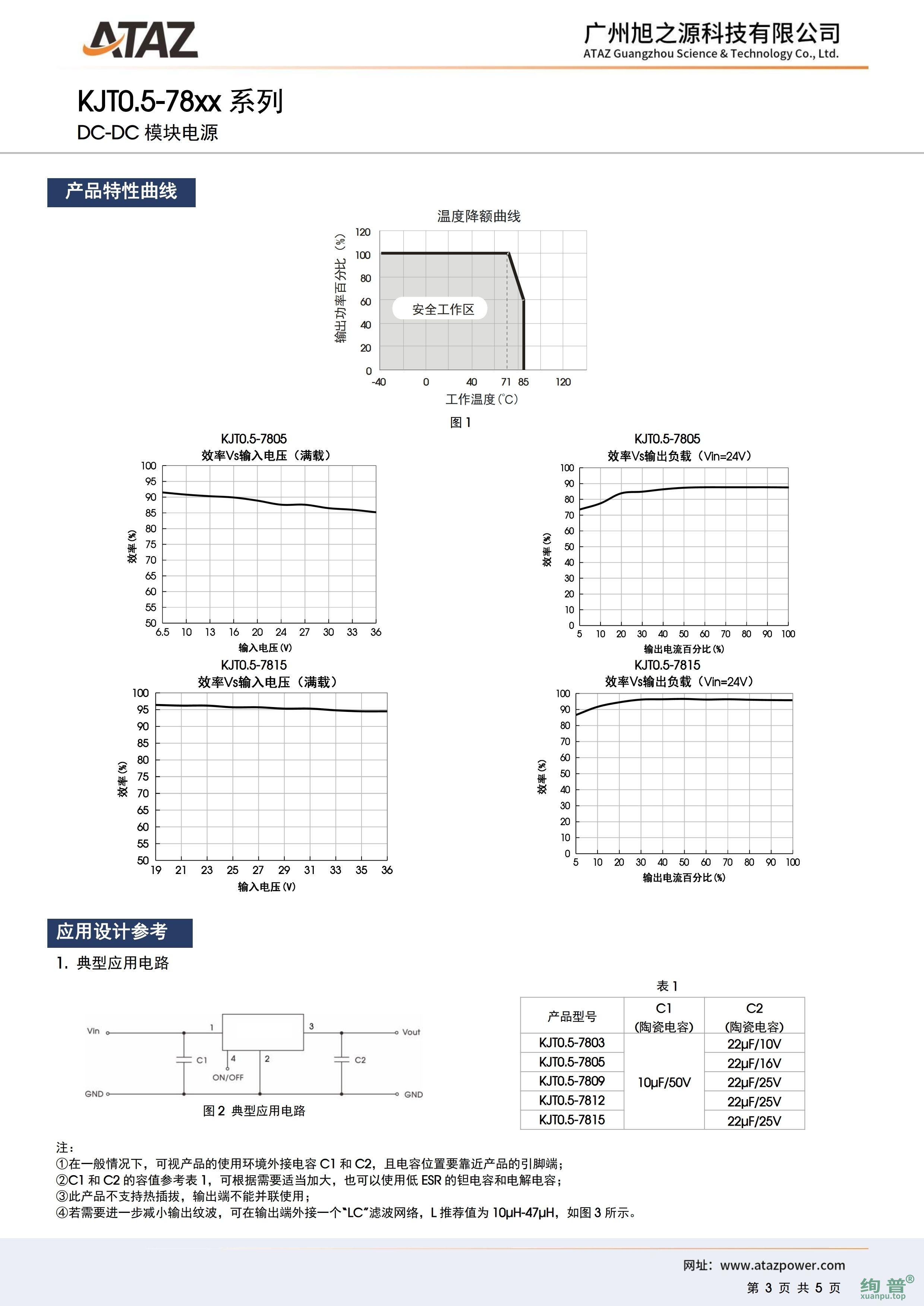 KJT0.5-7812(图3)