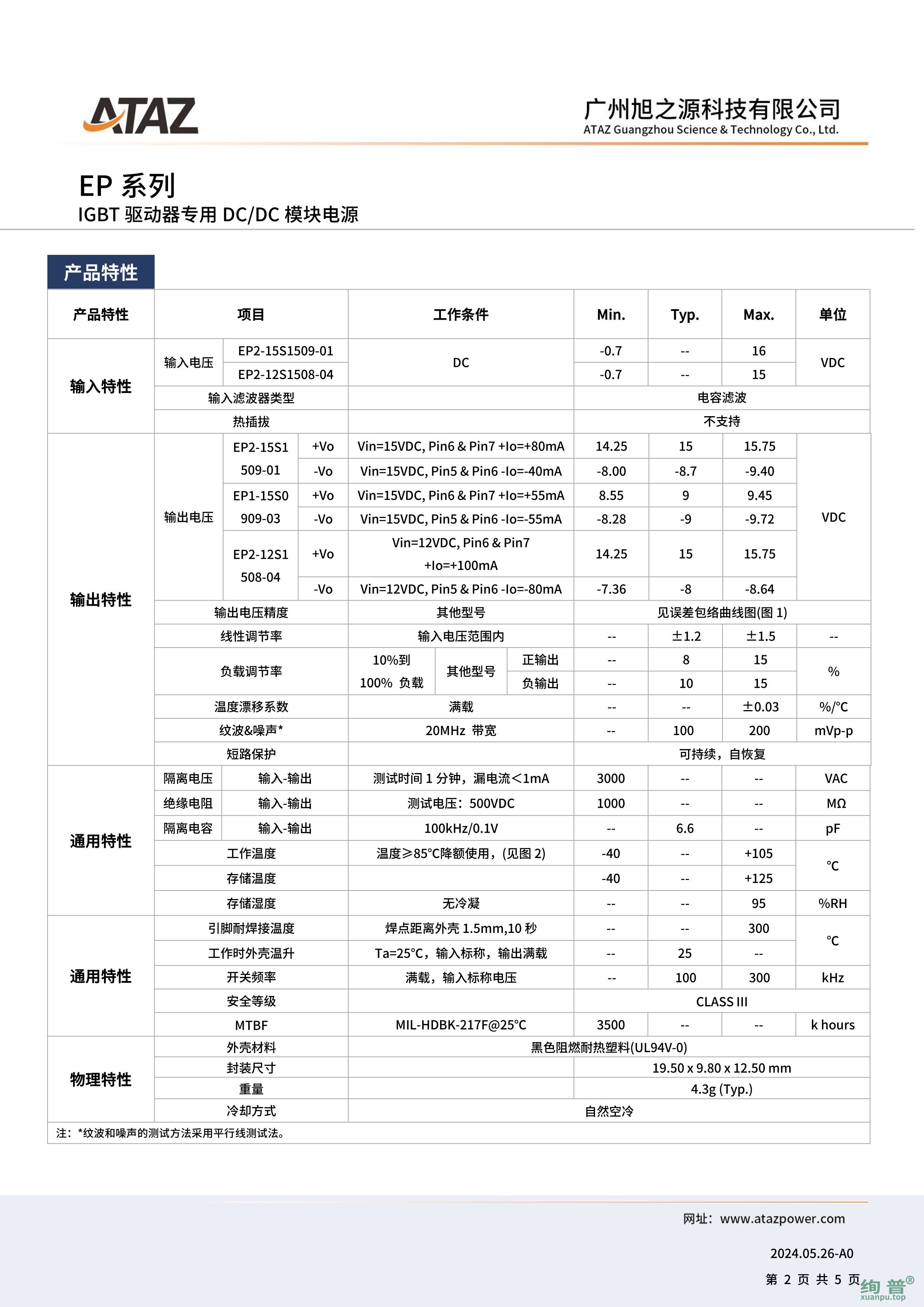 EP2-12S1508-04(图2)