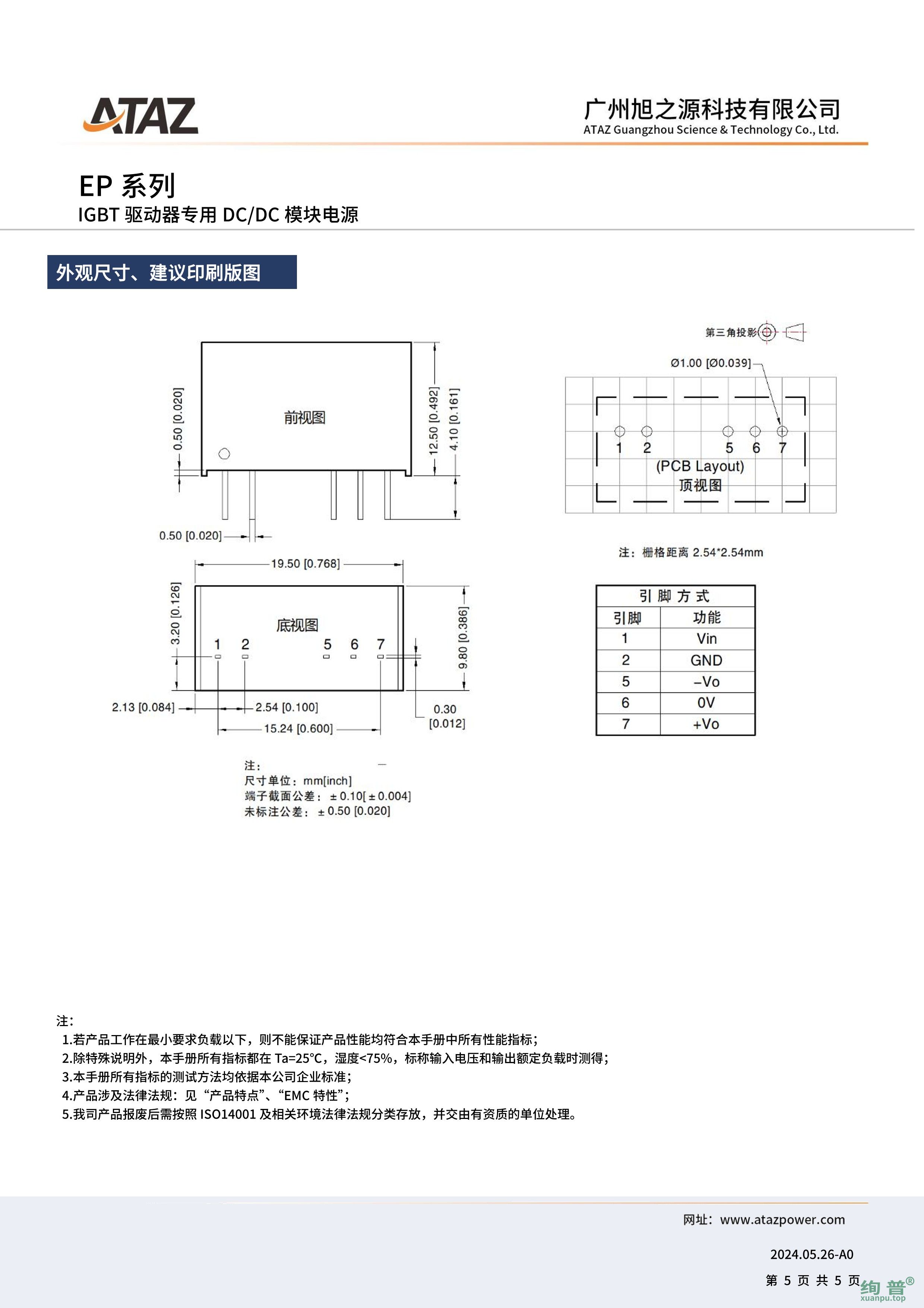 EP2-12S1508-04(图5)