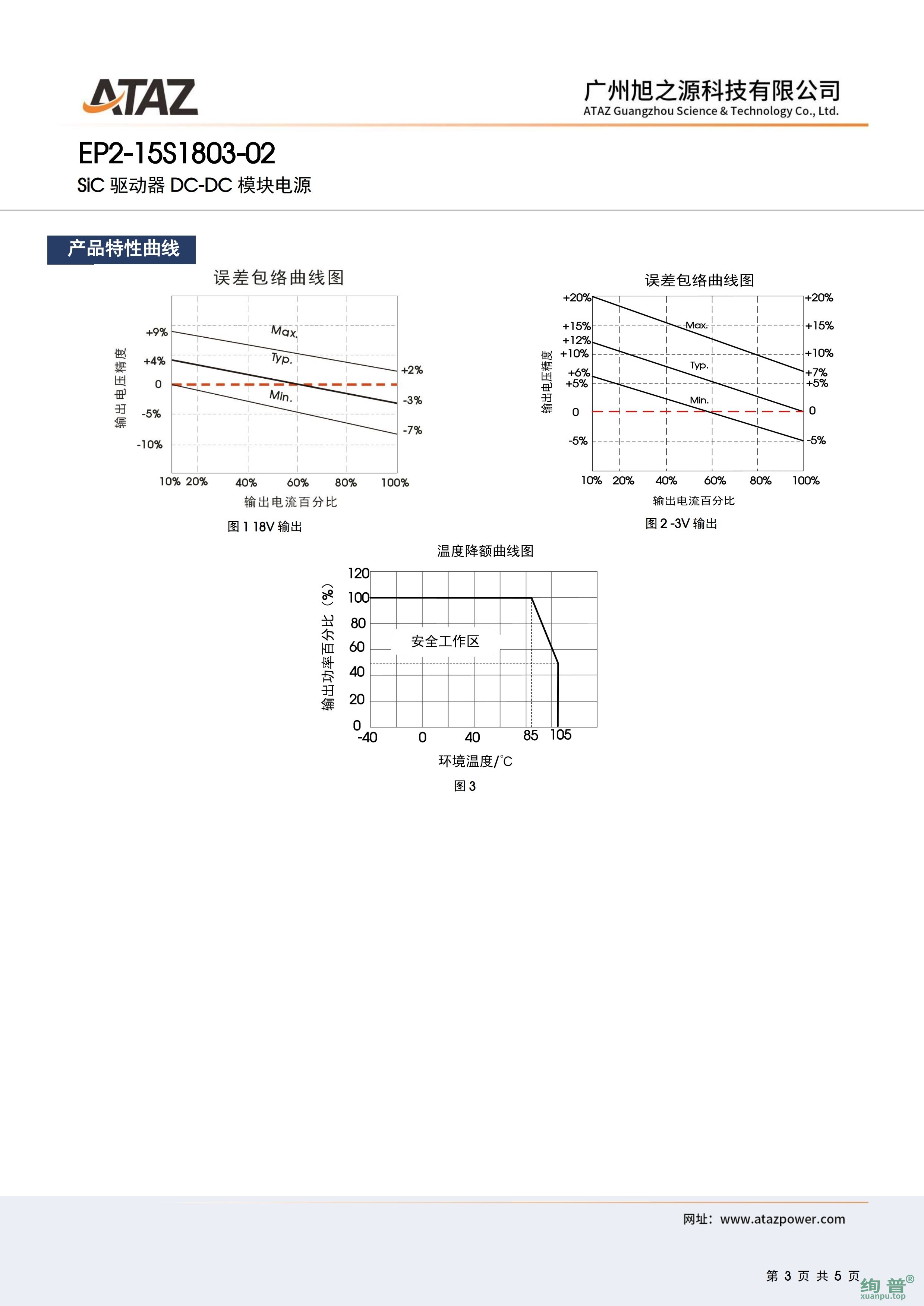 EP2-15S1803-02(图3)