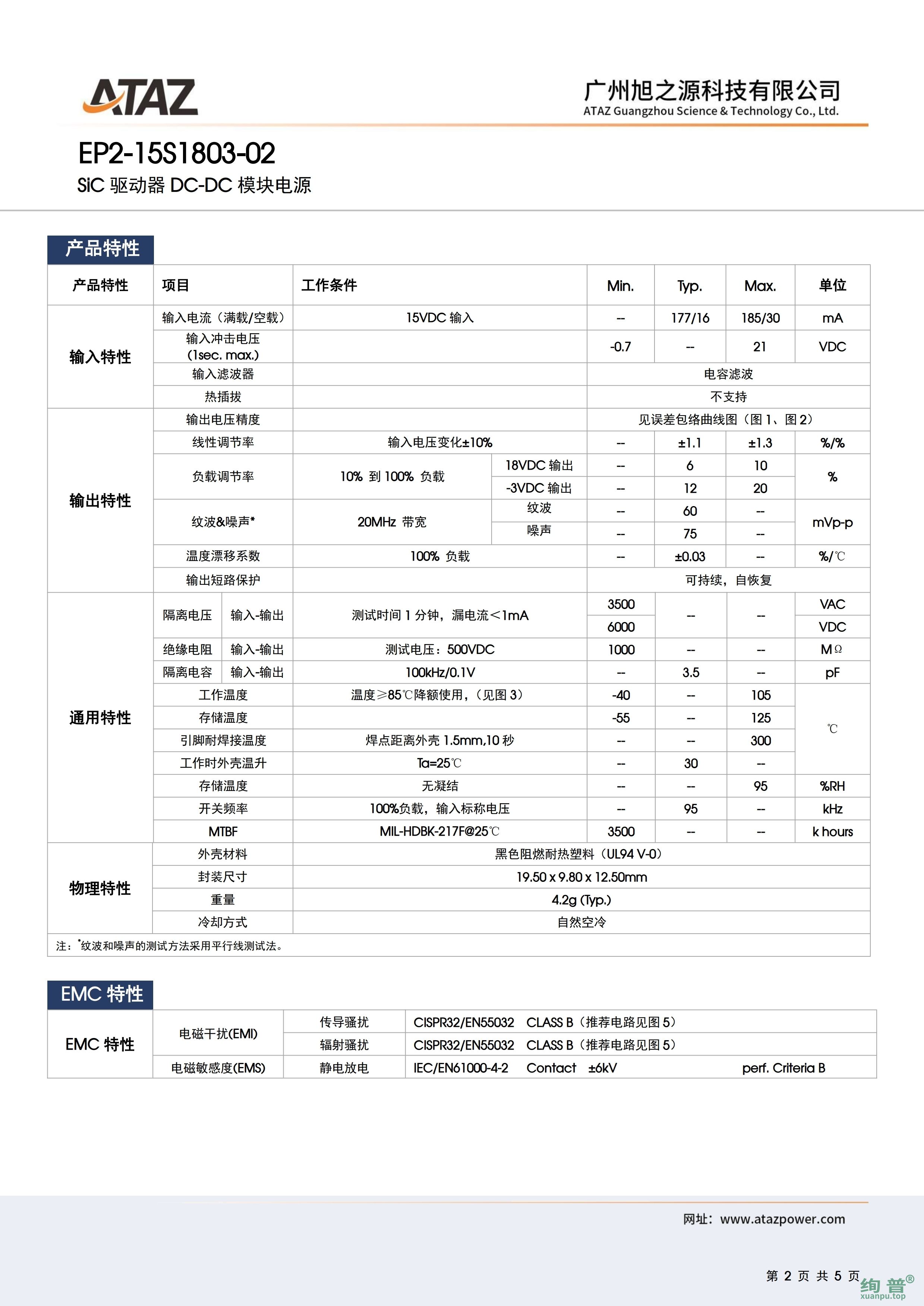 EP2-15S1803-02(图2)