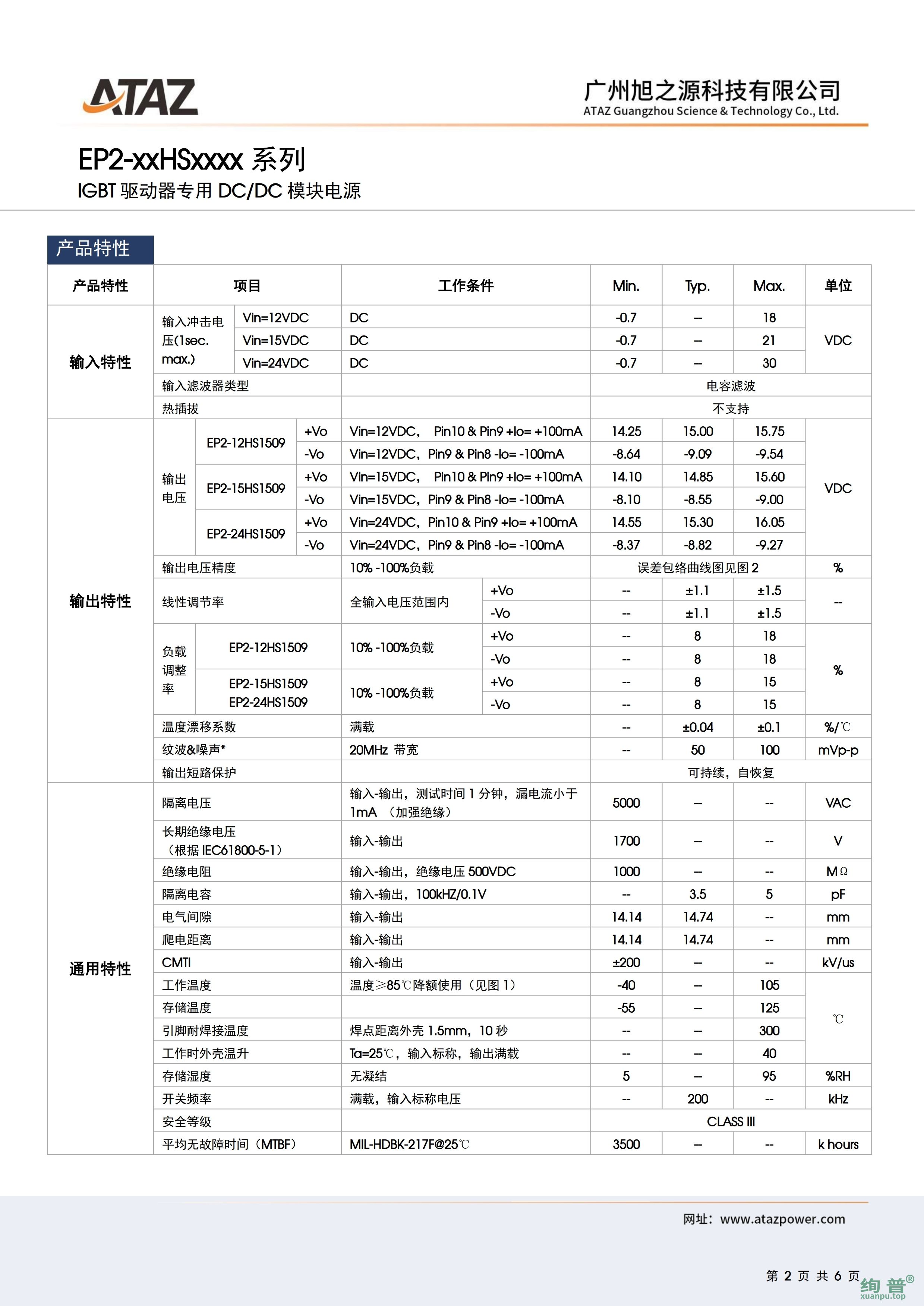 EP2-12HS1509(图2)