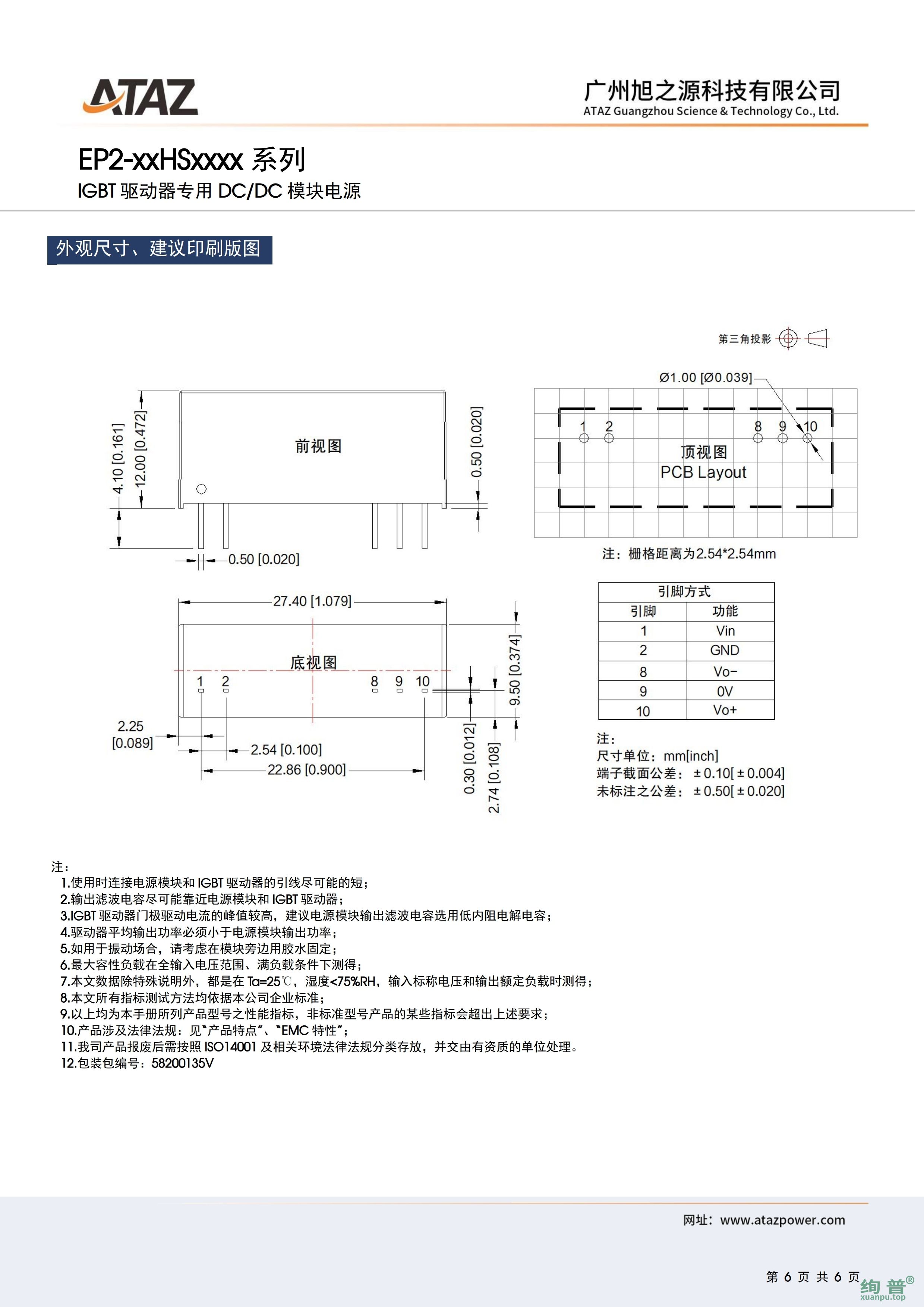 EP2-12HS1509(图6)