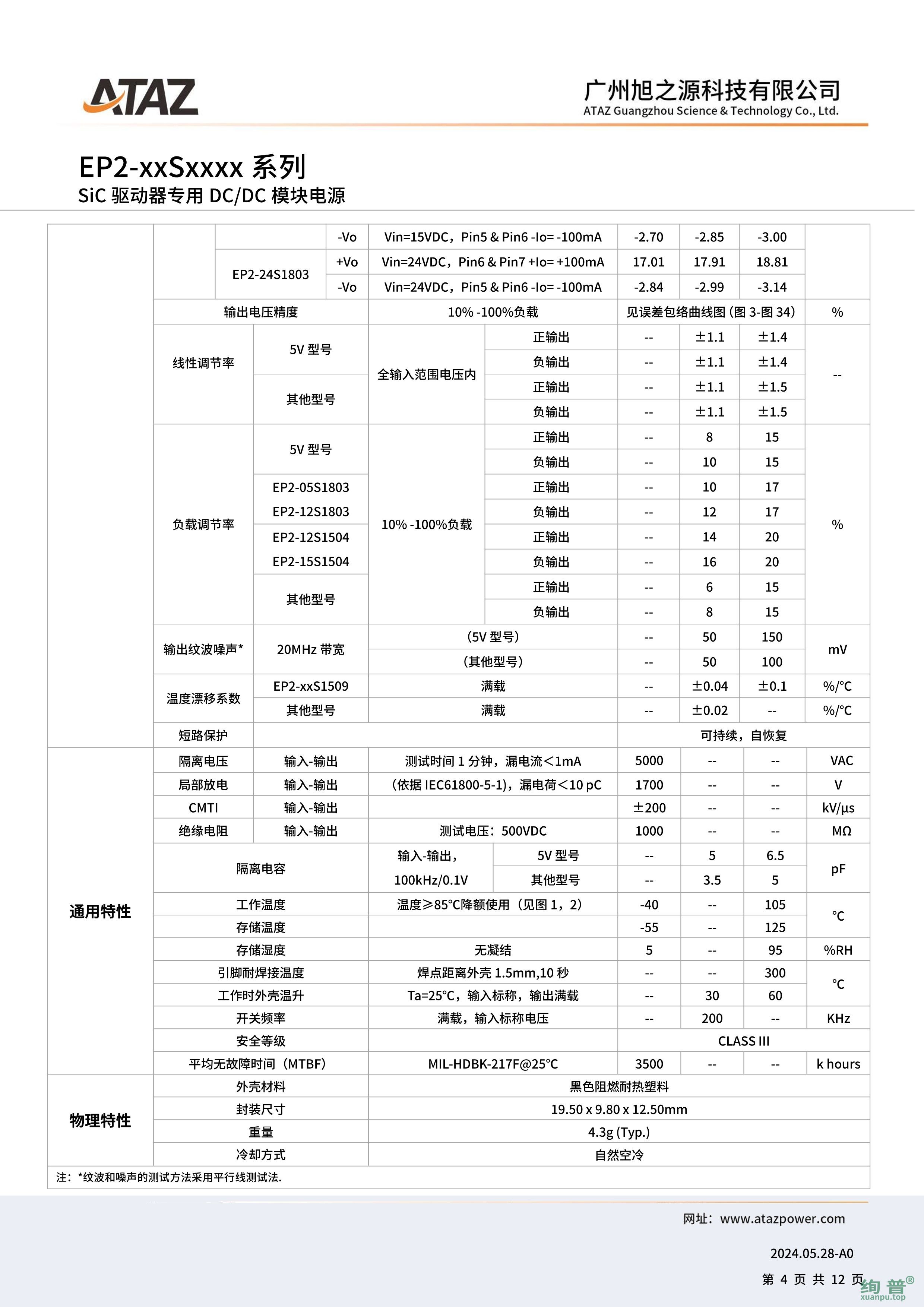 EP2-05S1505(图4)