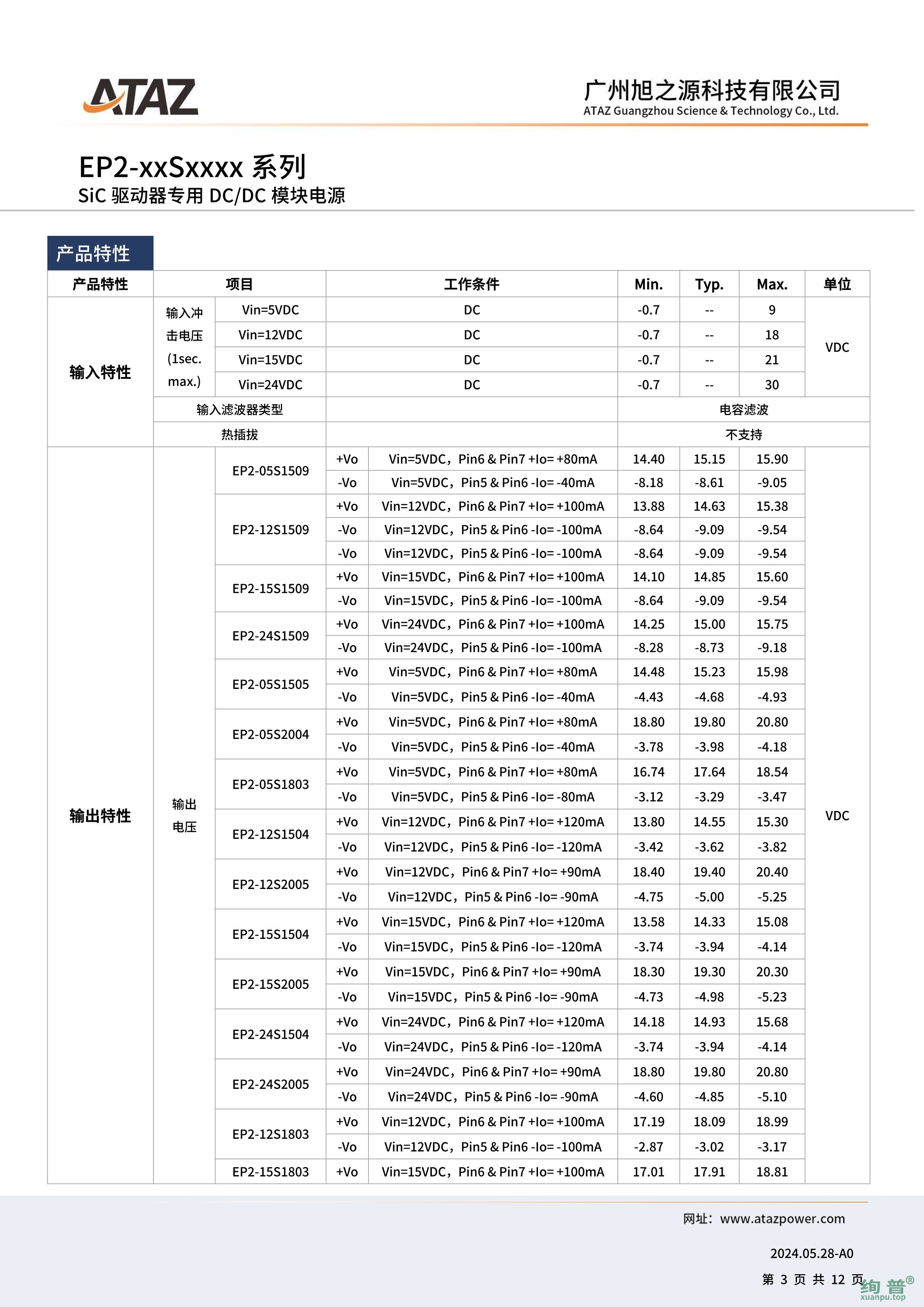 EP2-05S1505(图3)