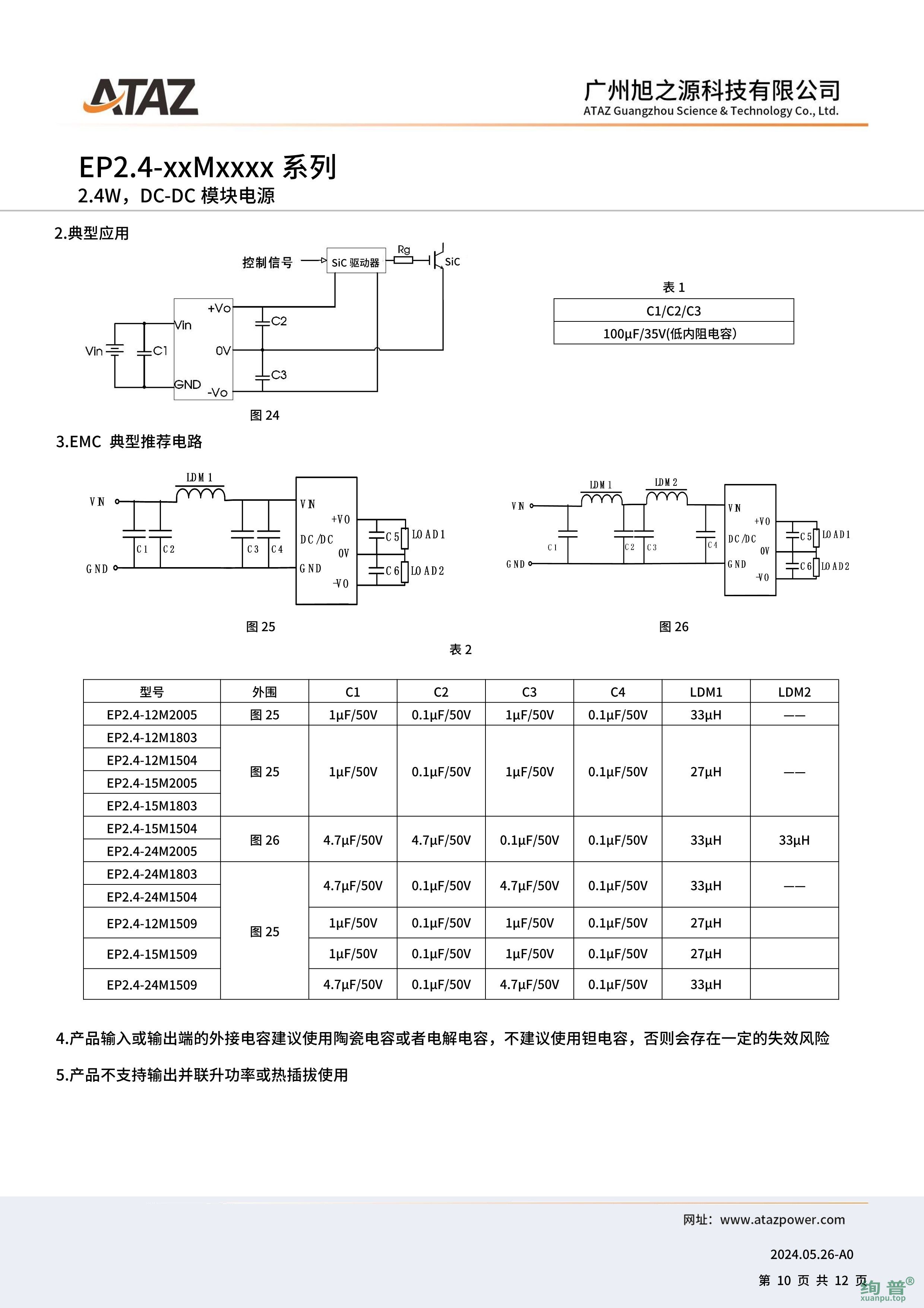 EP2.4-12M1504(图10)