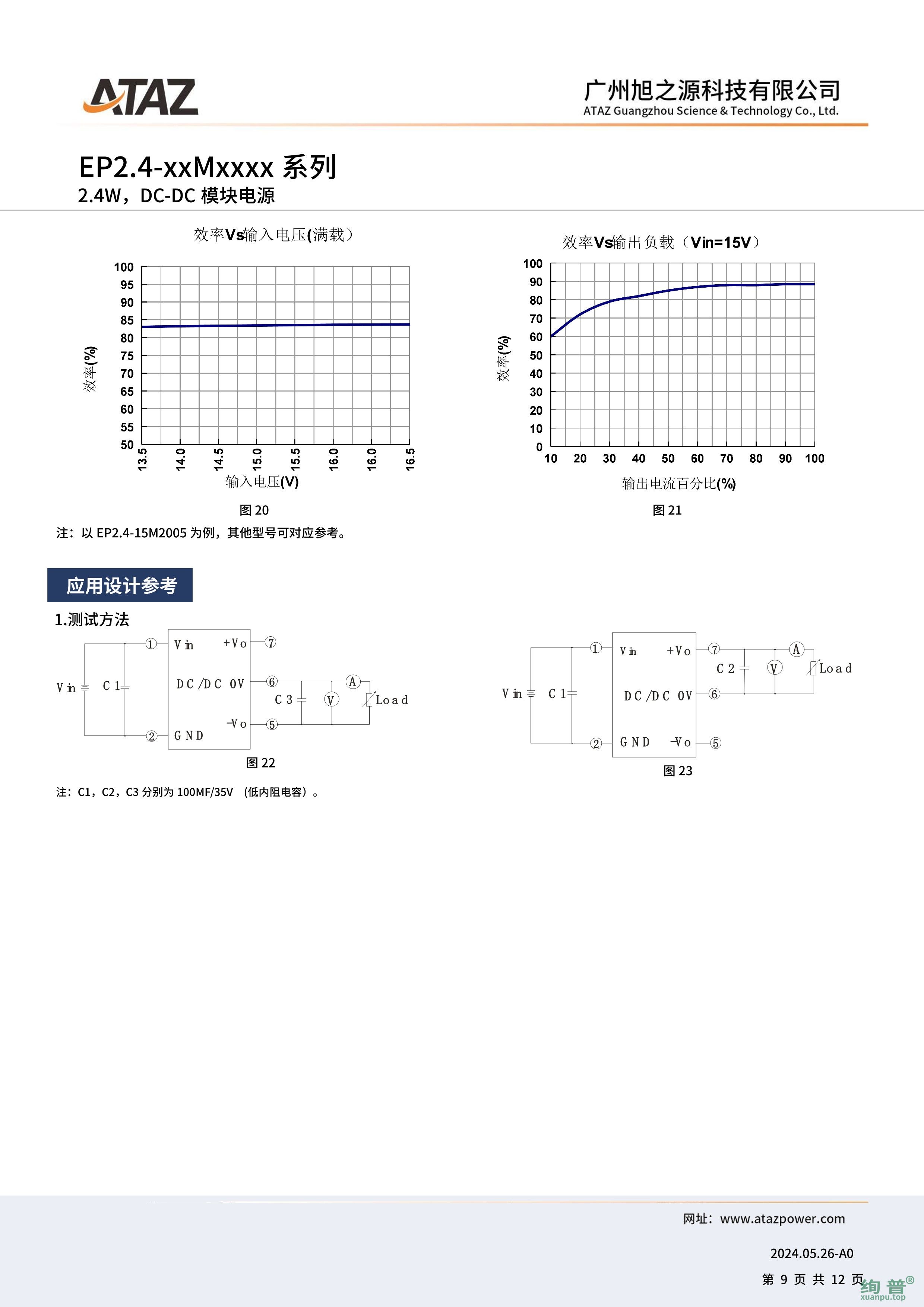 EP2.4-12M1504(图9)