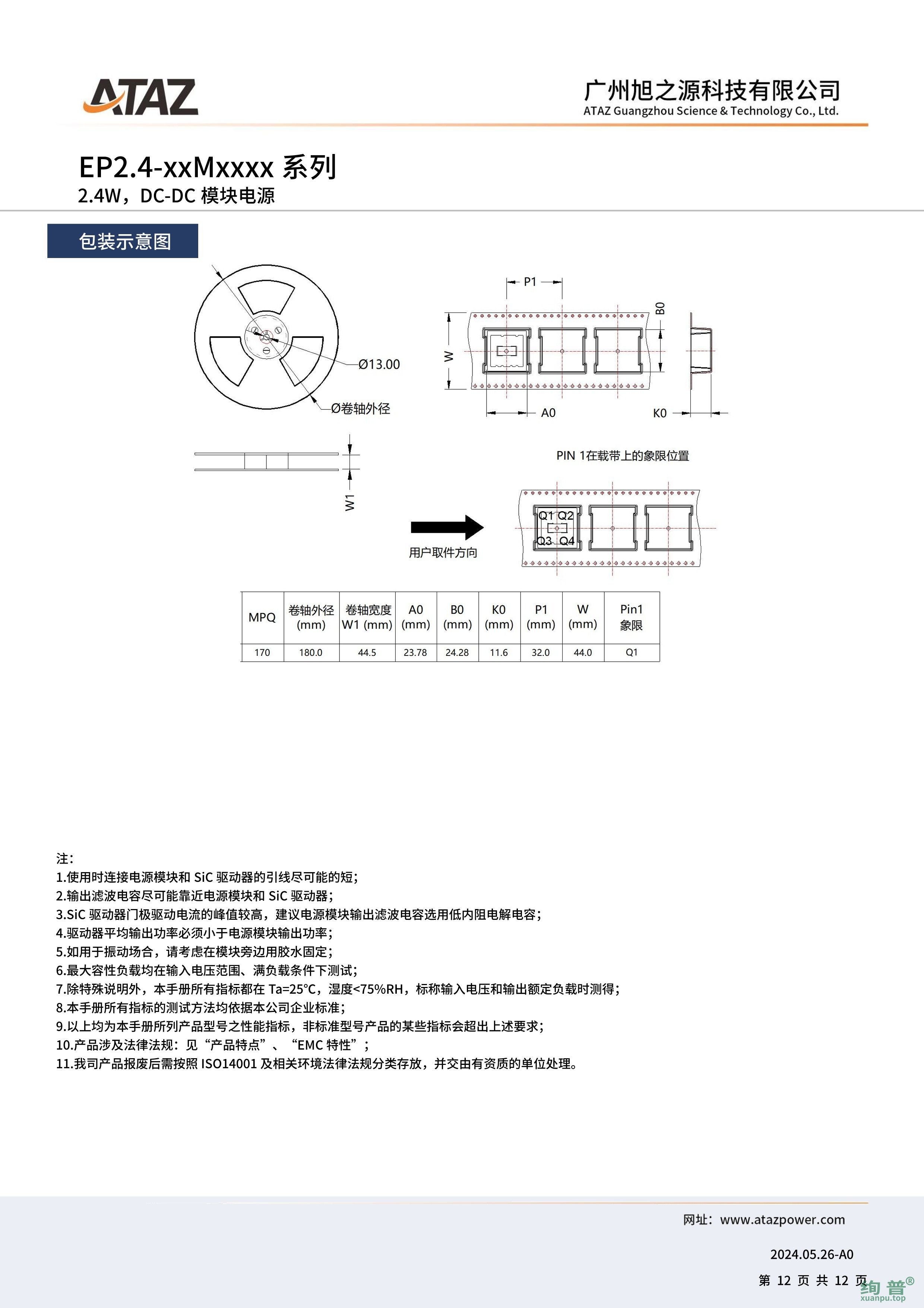 EP2.4-12M1504(图12)