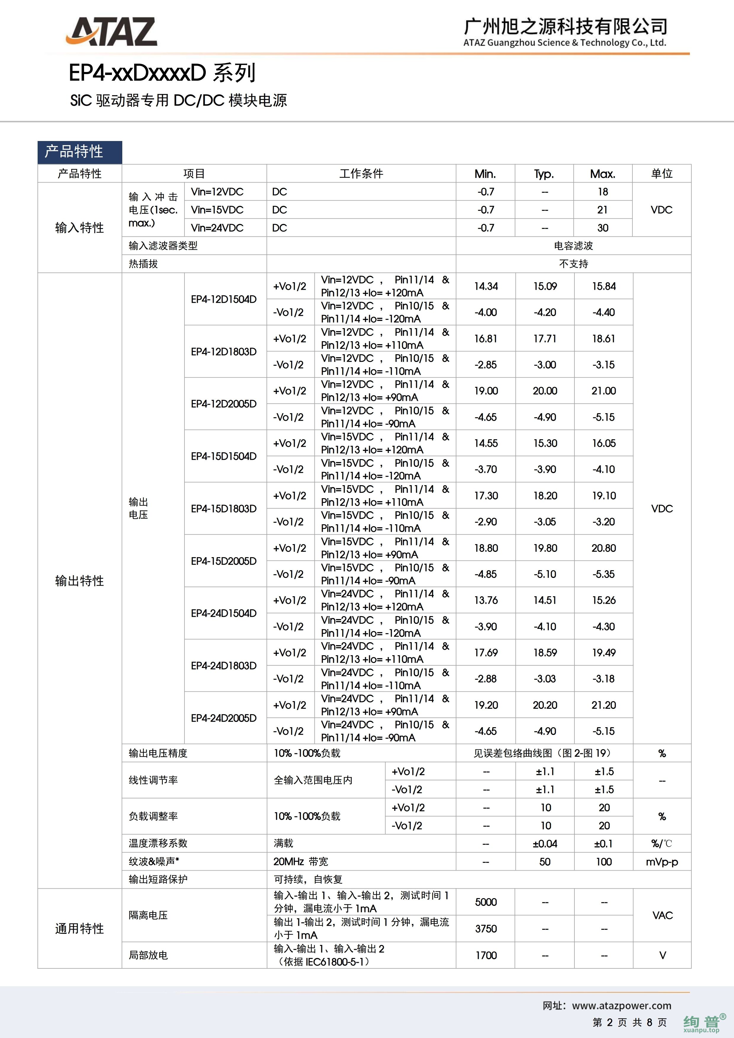 EP4-24D2005D(图2)