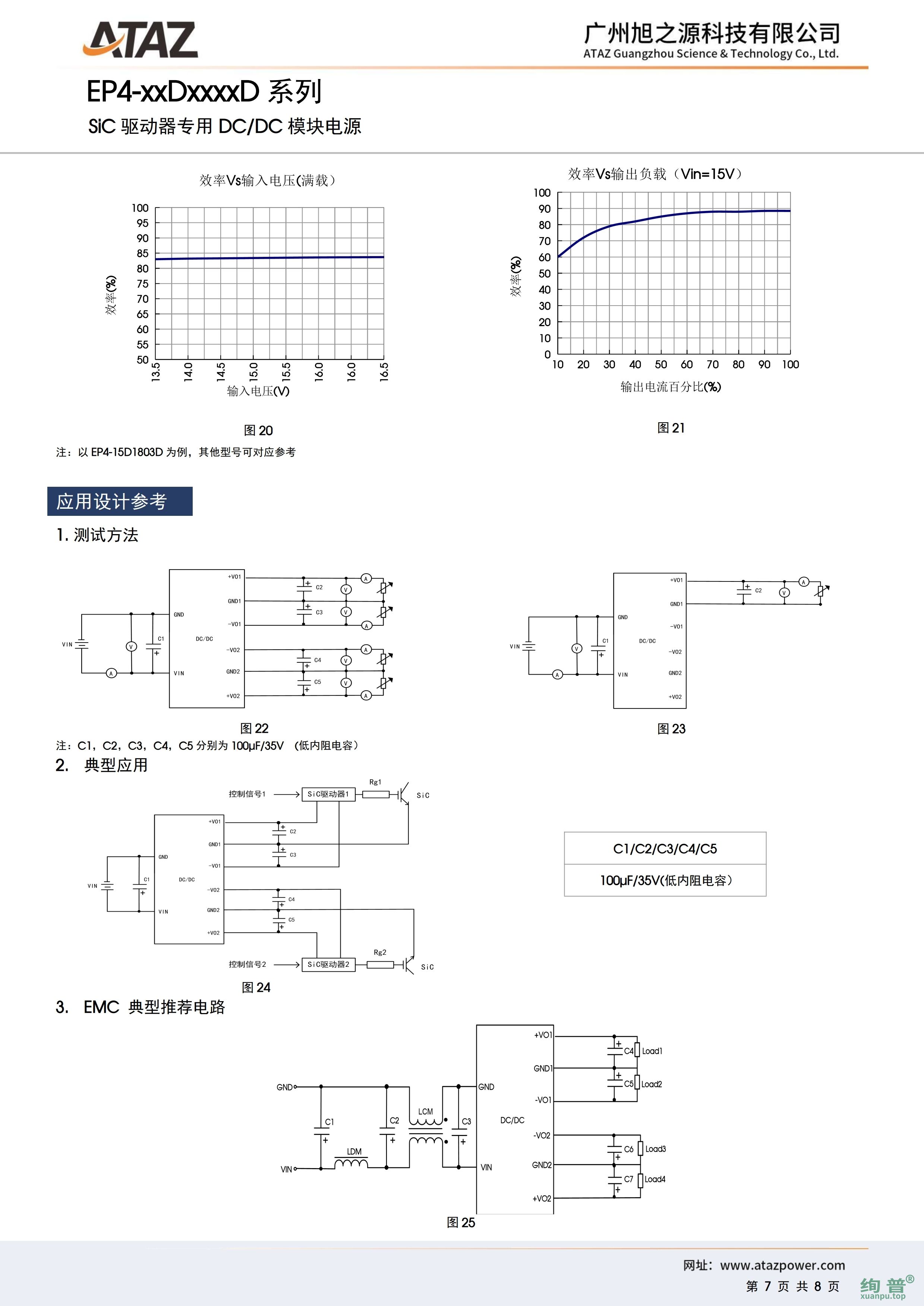 EP4-24D2005D(图7)