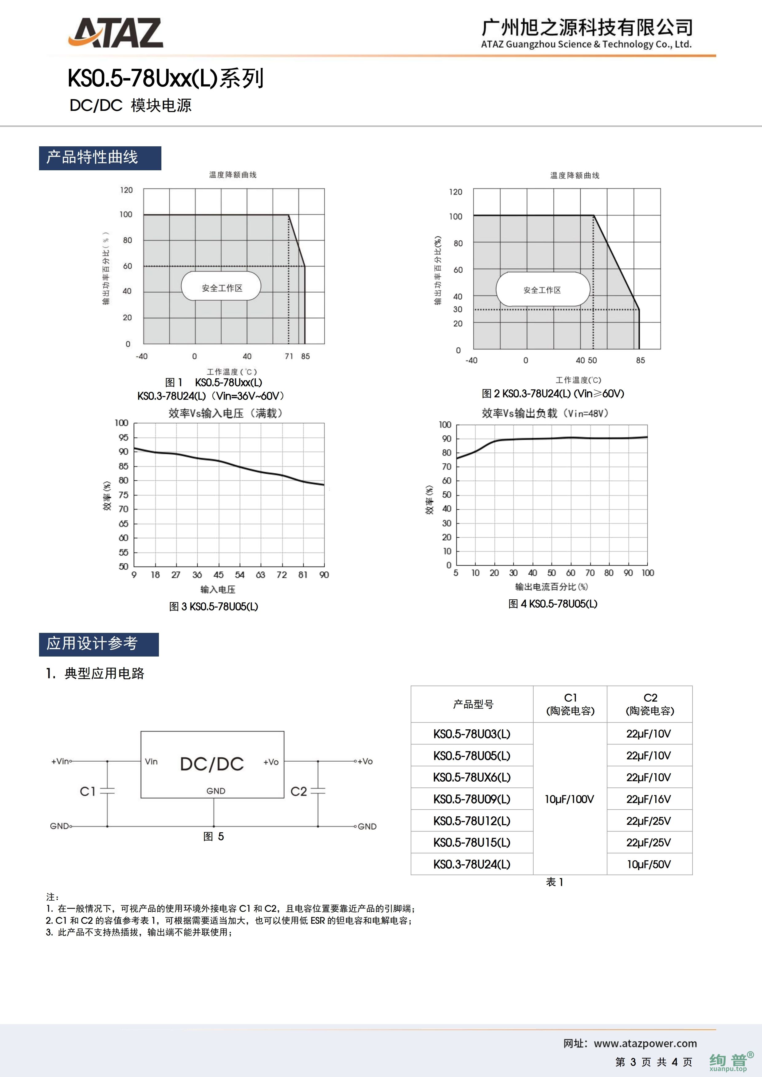 KS0.5-78UX6(图3)