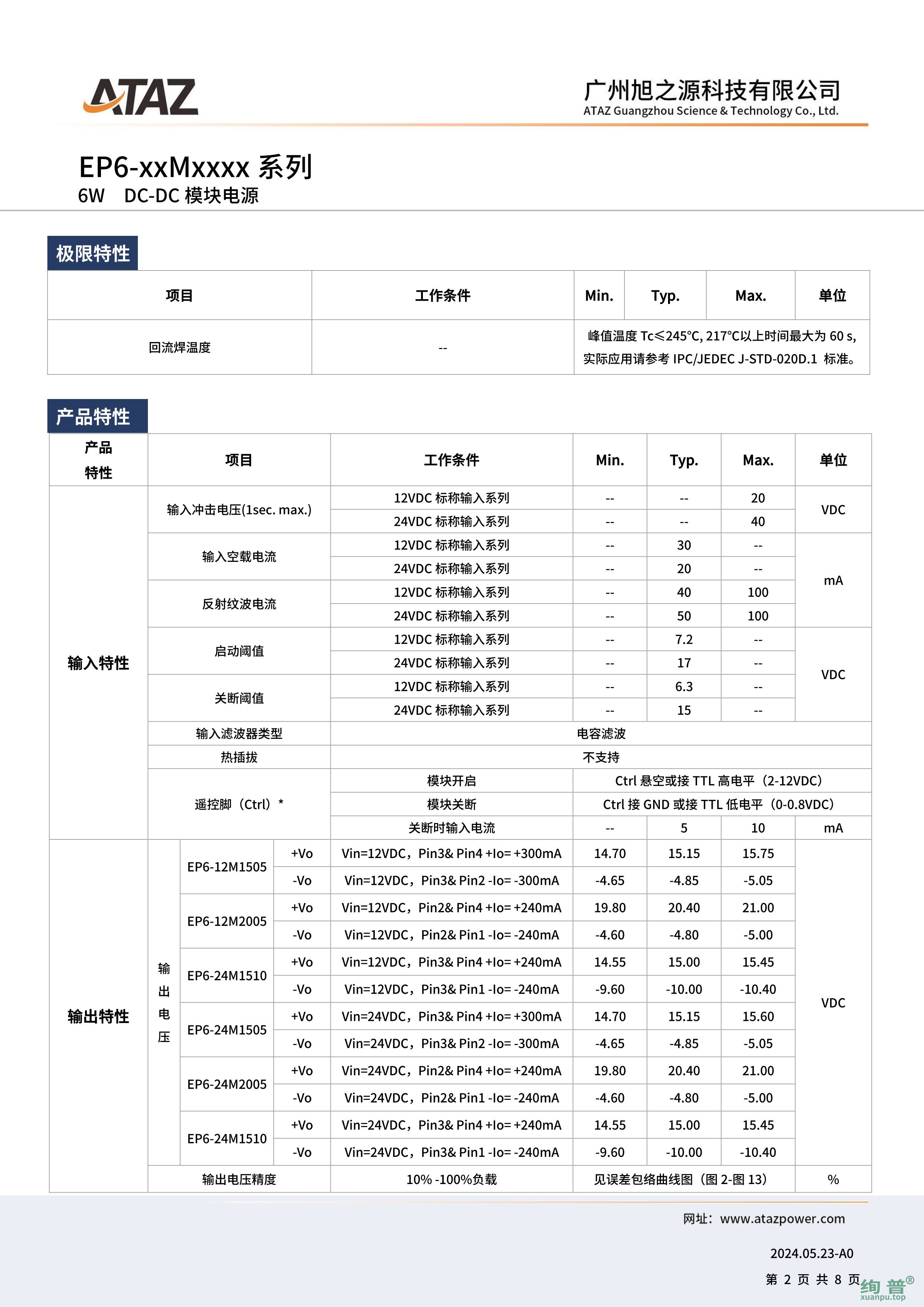 EP6-24M1505(图2)