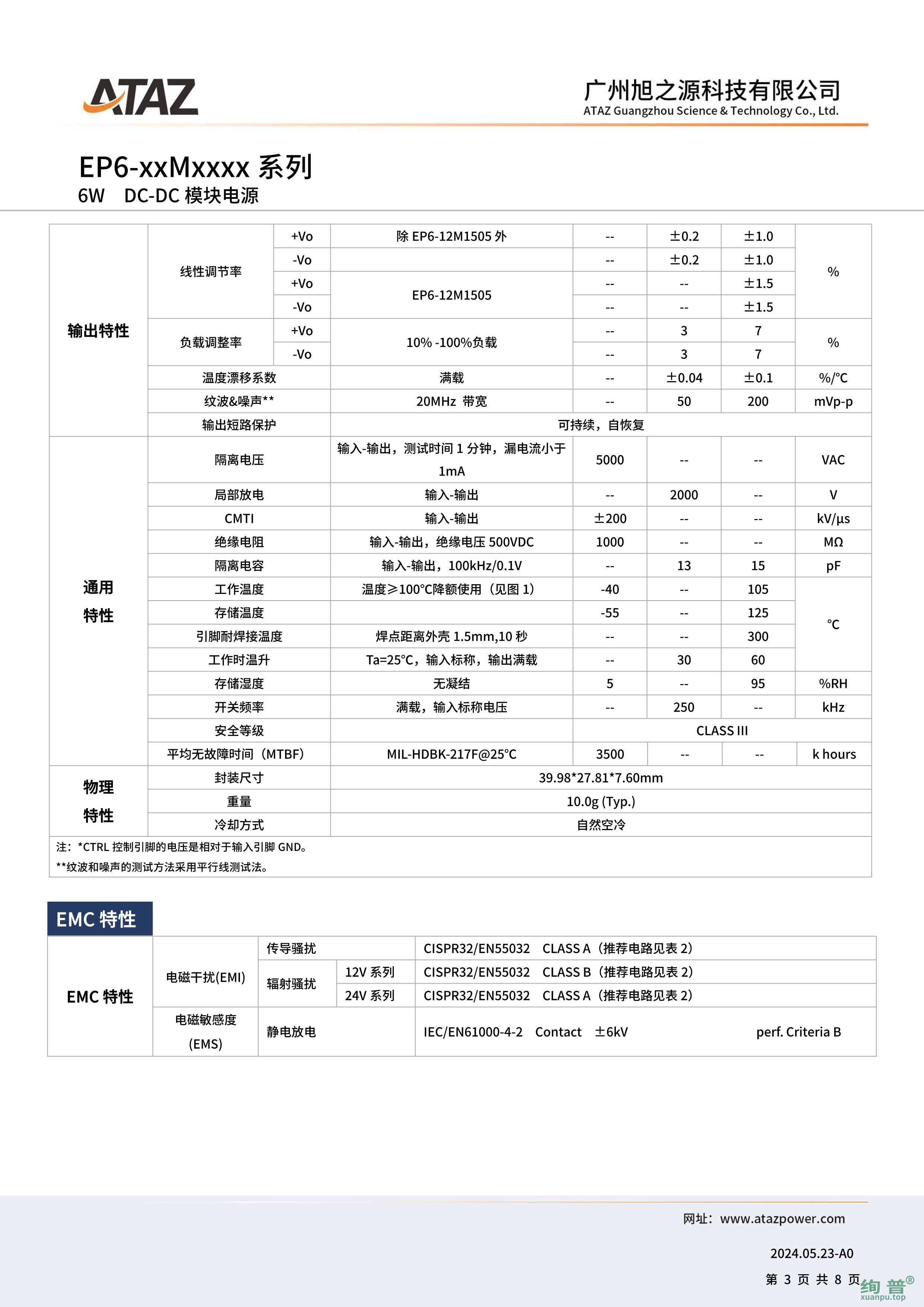 EP6-24M1505(图3)