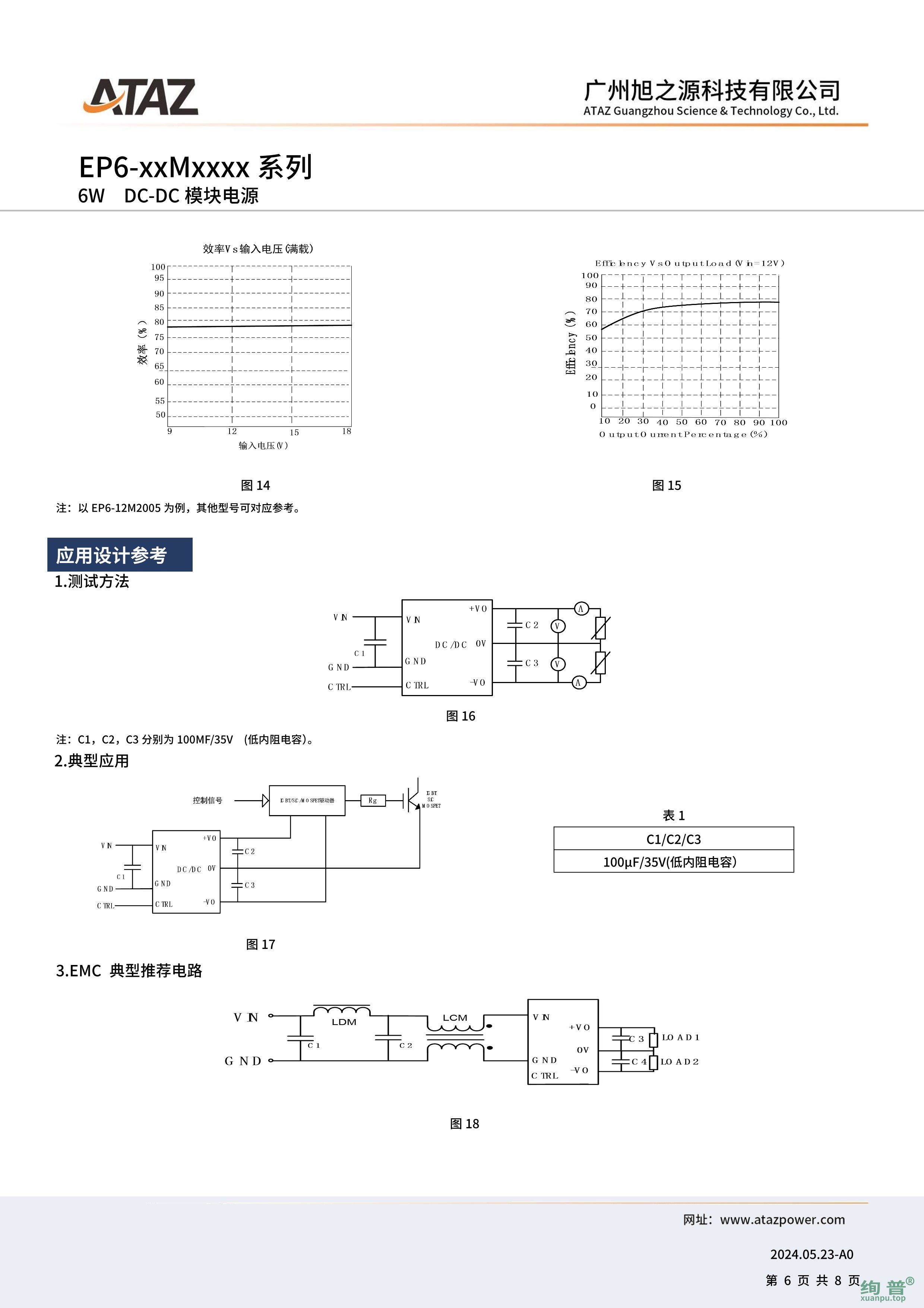 EP6-24M2005(图6)