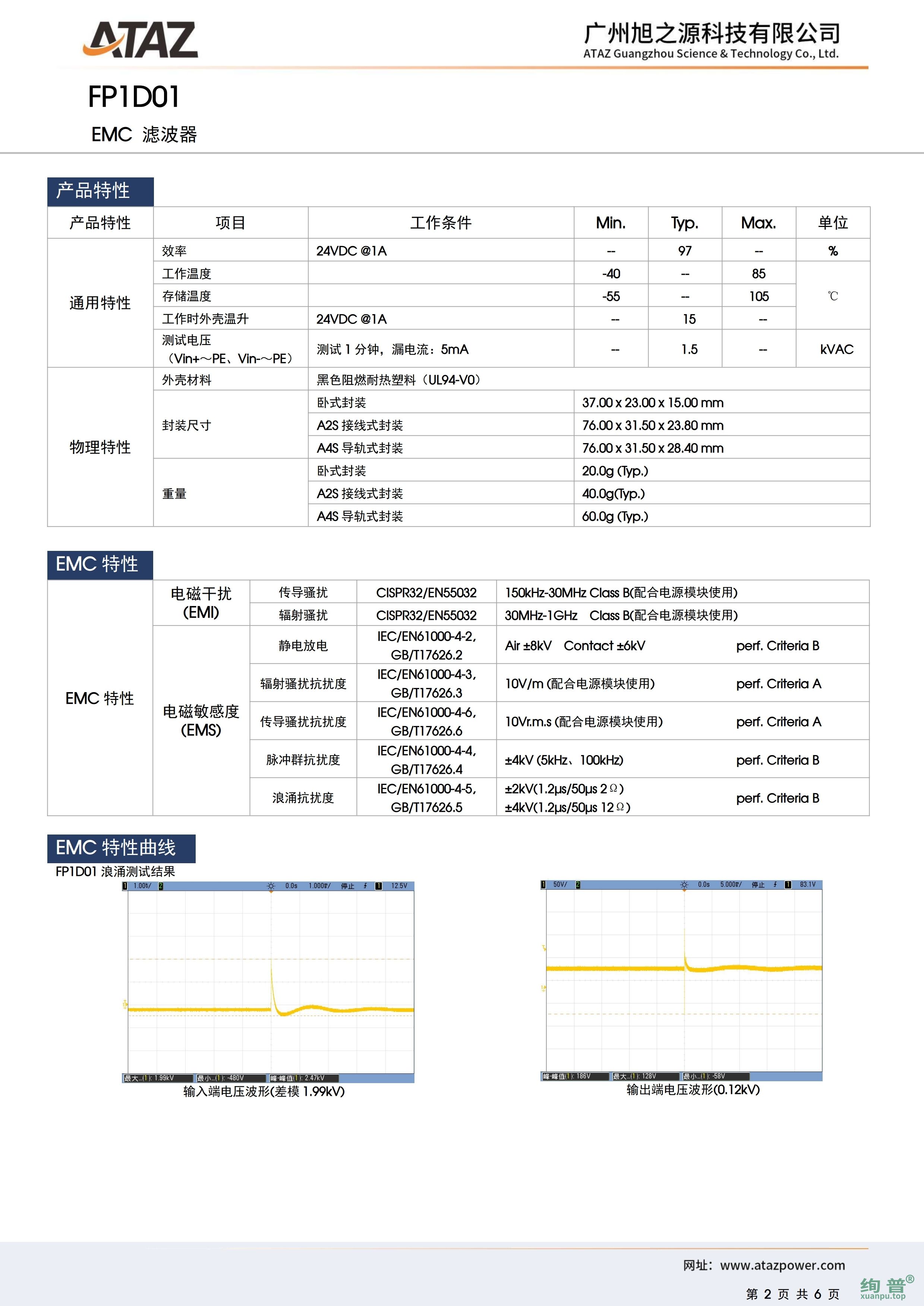 FP2D1X5(图2)