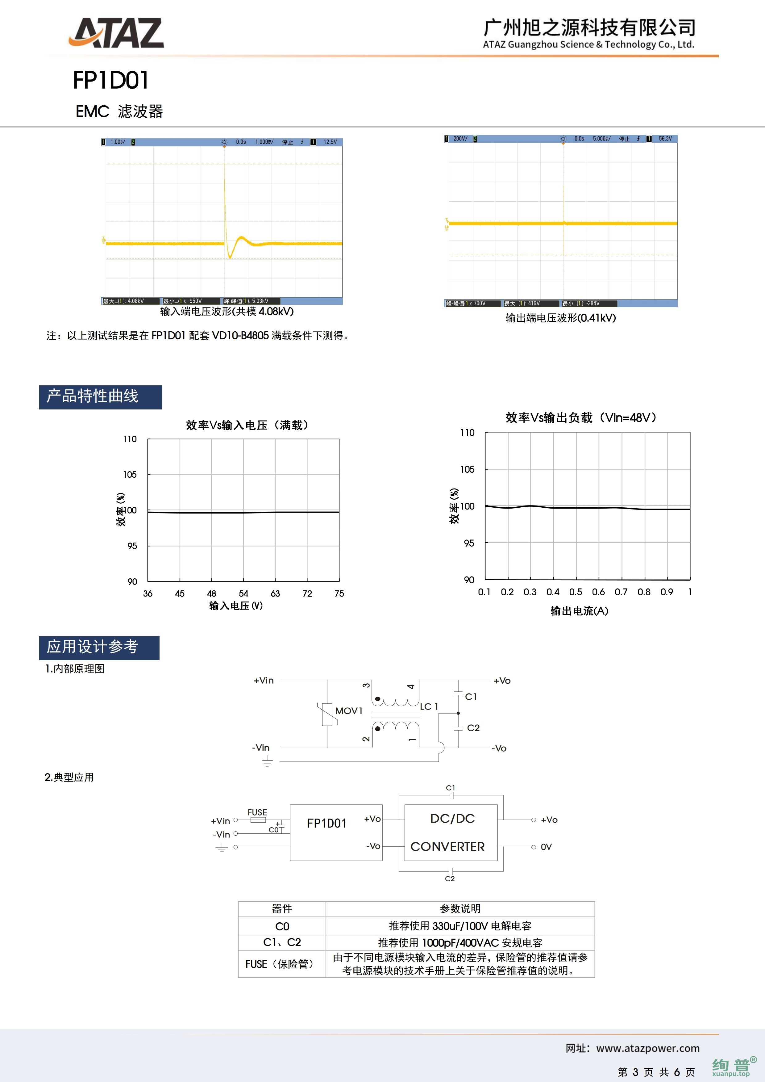 FP2D1X52(图3)